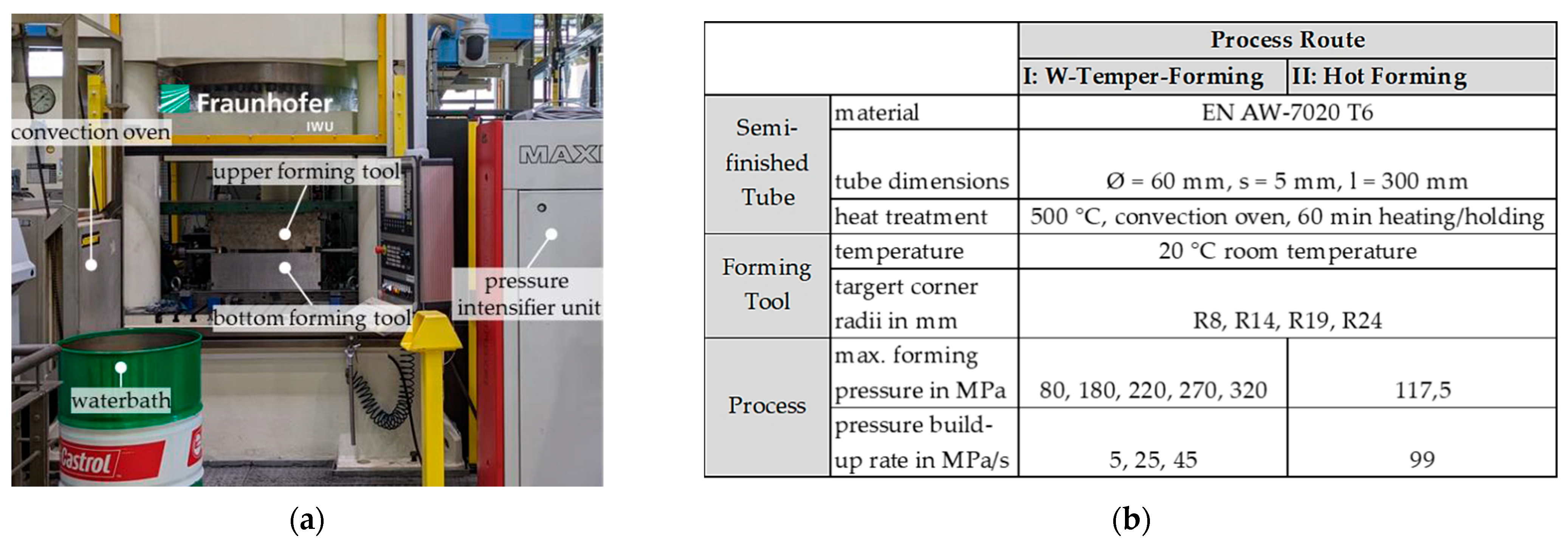 Engproc 26 00013 g005
