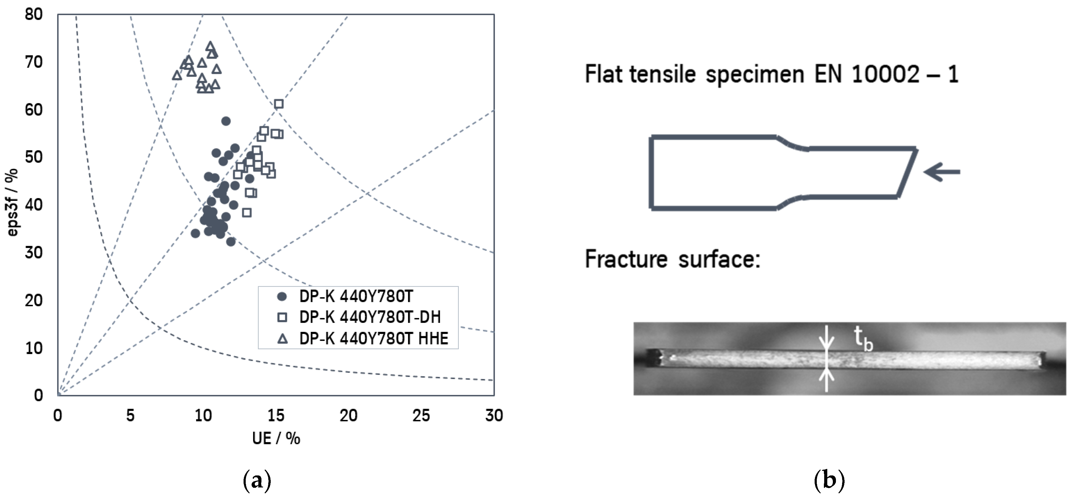 Engproc 26 00014 g001