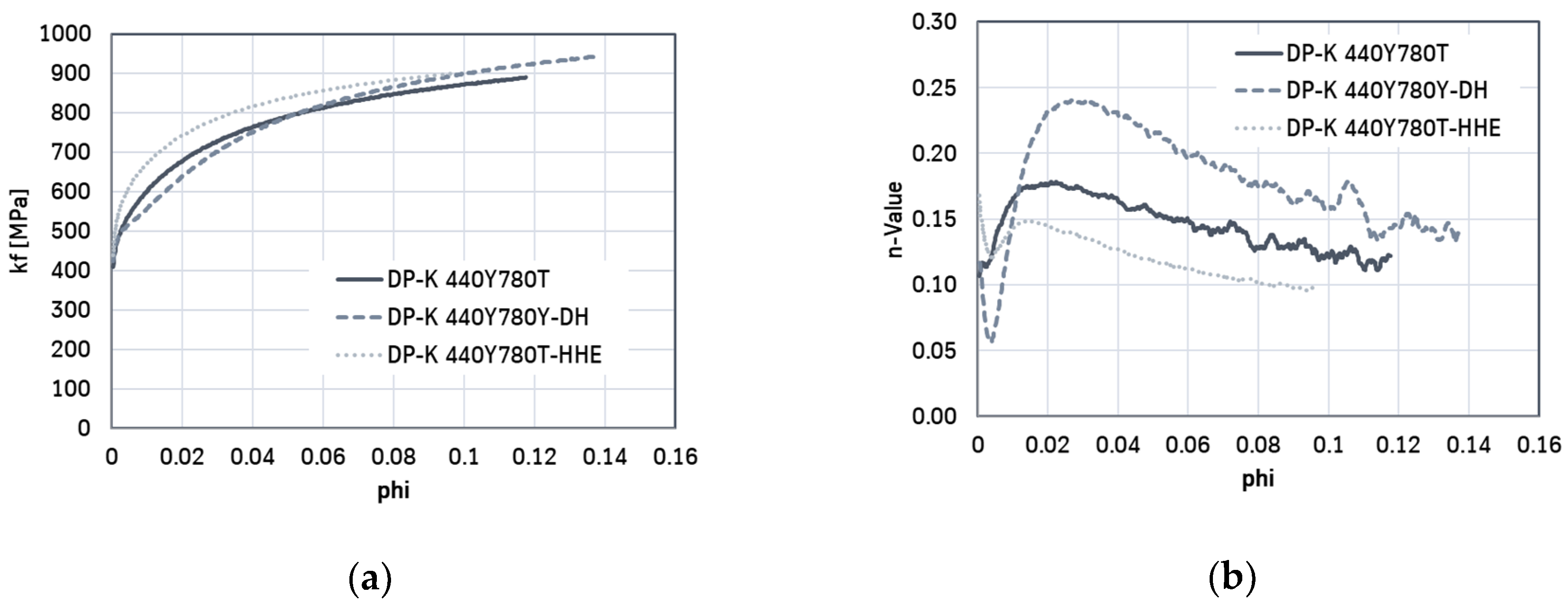 Engproc 26 00014 g002