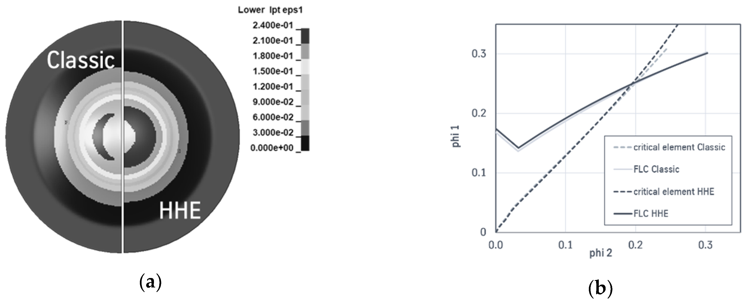Engproc 26 00014 g003