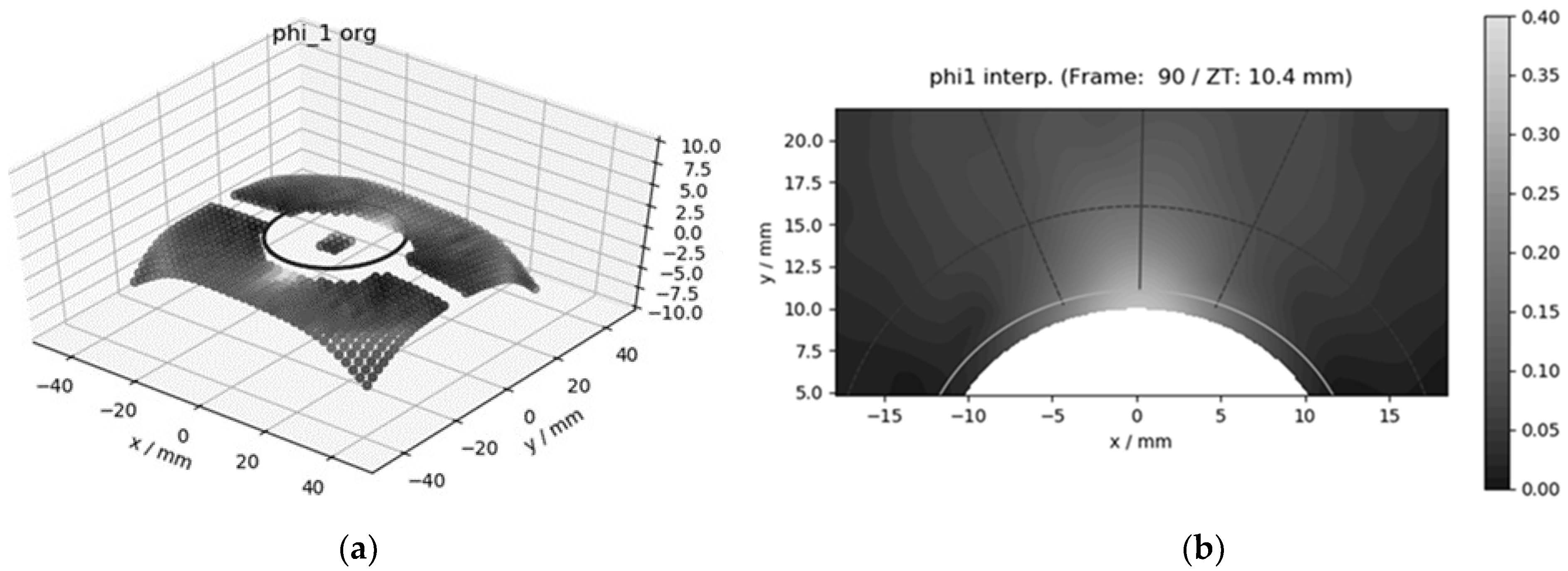 Engproc 26 00014 g007