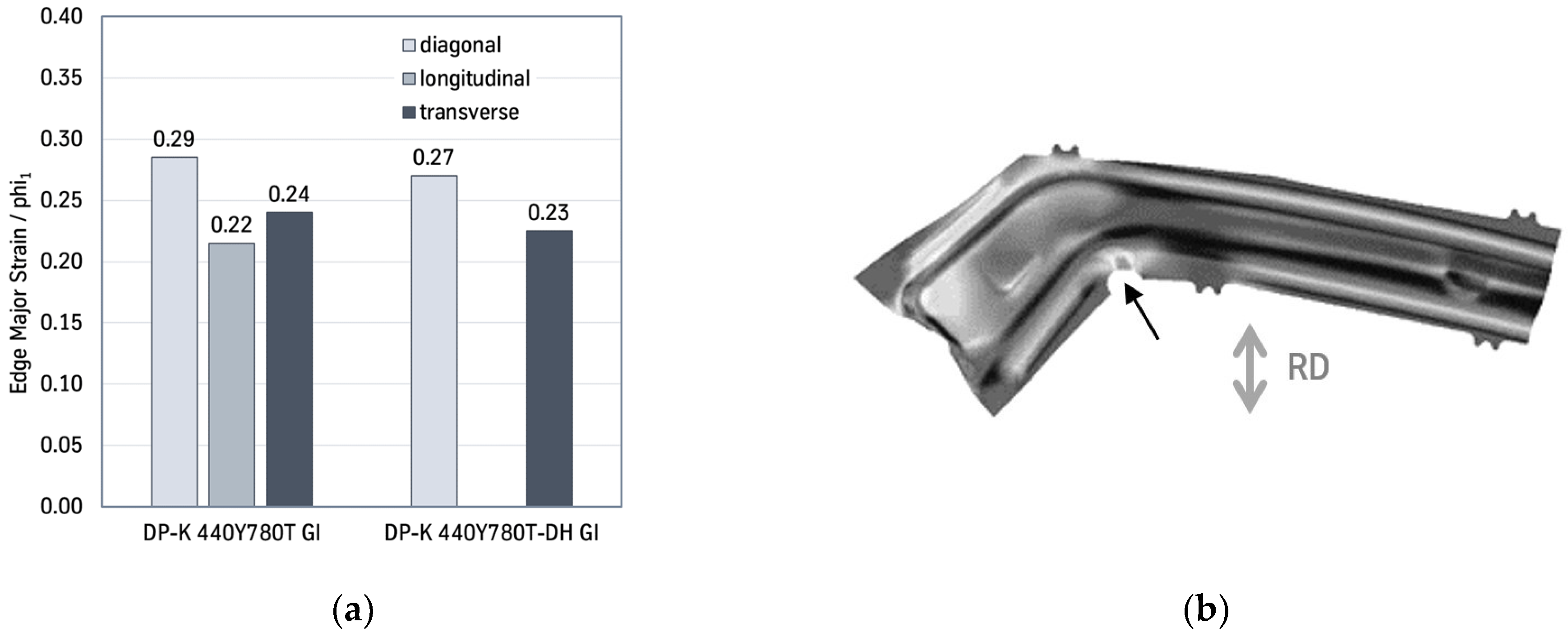 Engproc 26 00014 g008
