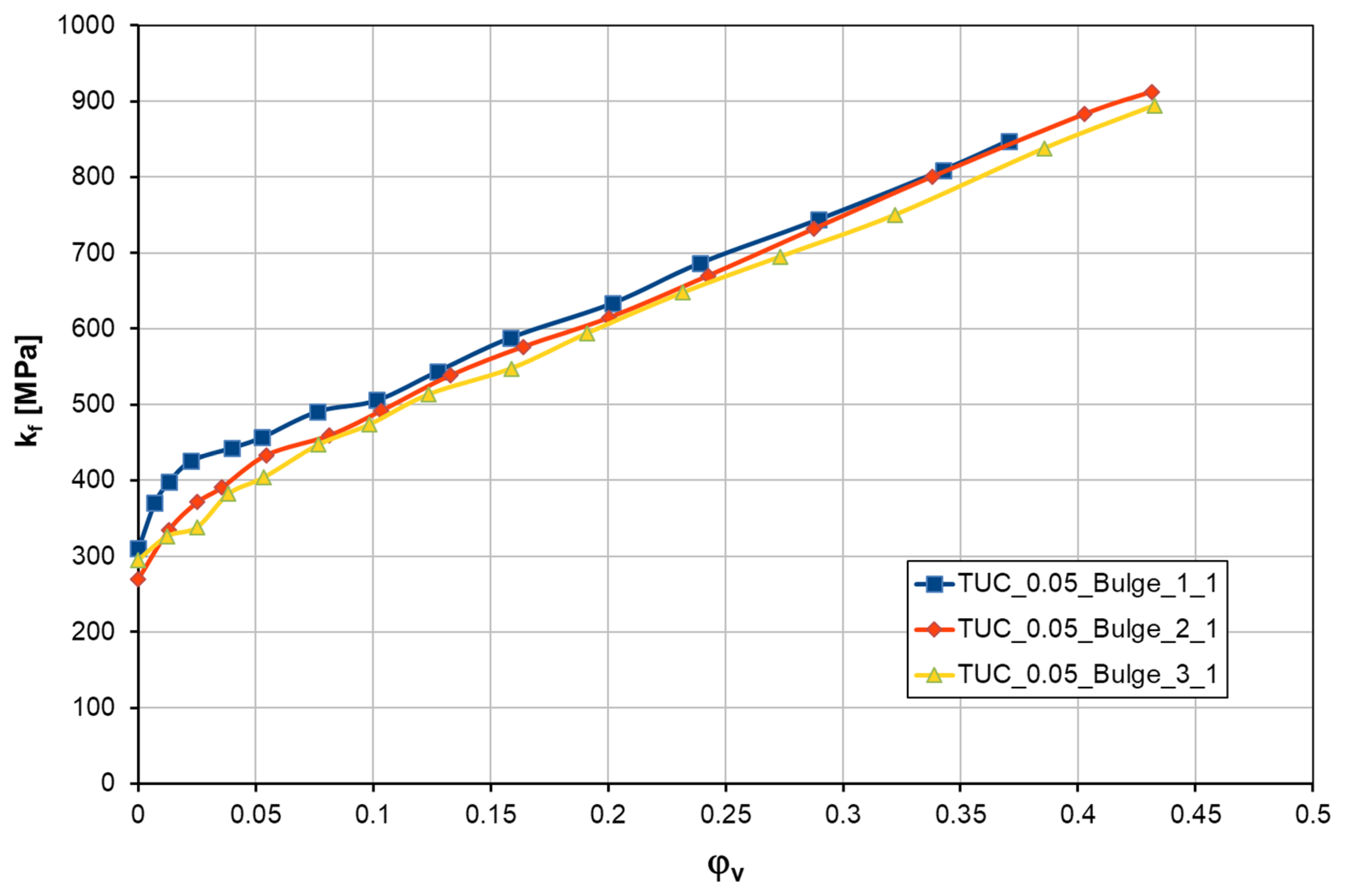Engproc 26 00015 g003