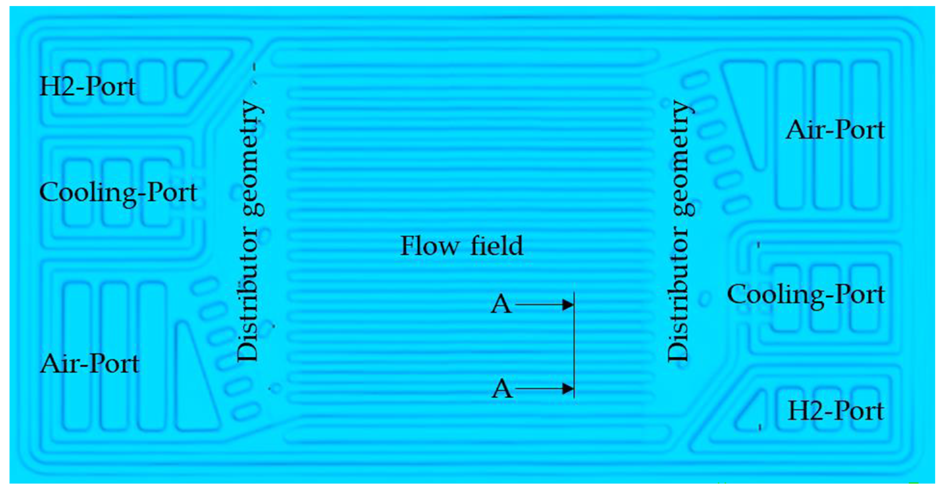 Engproc 26 00015 g005