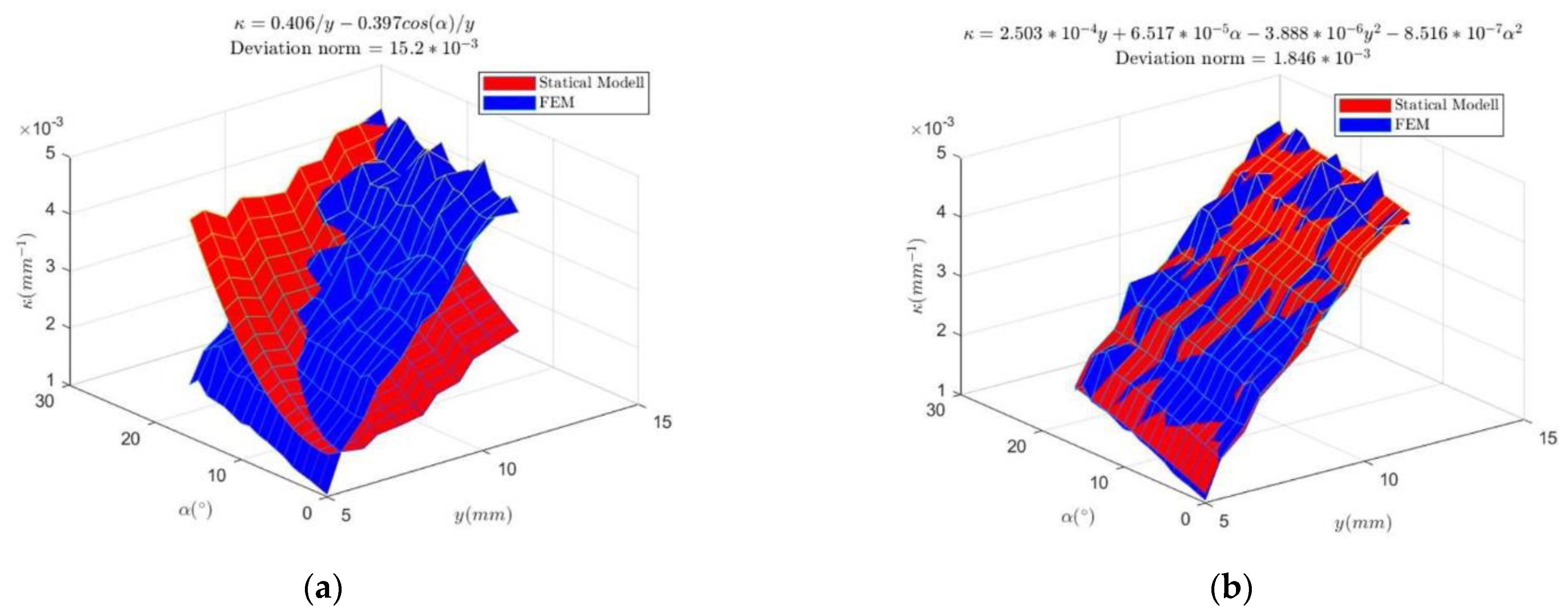 Engproc 26 00016 g004