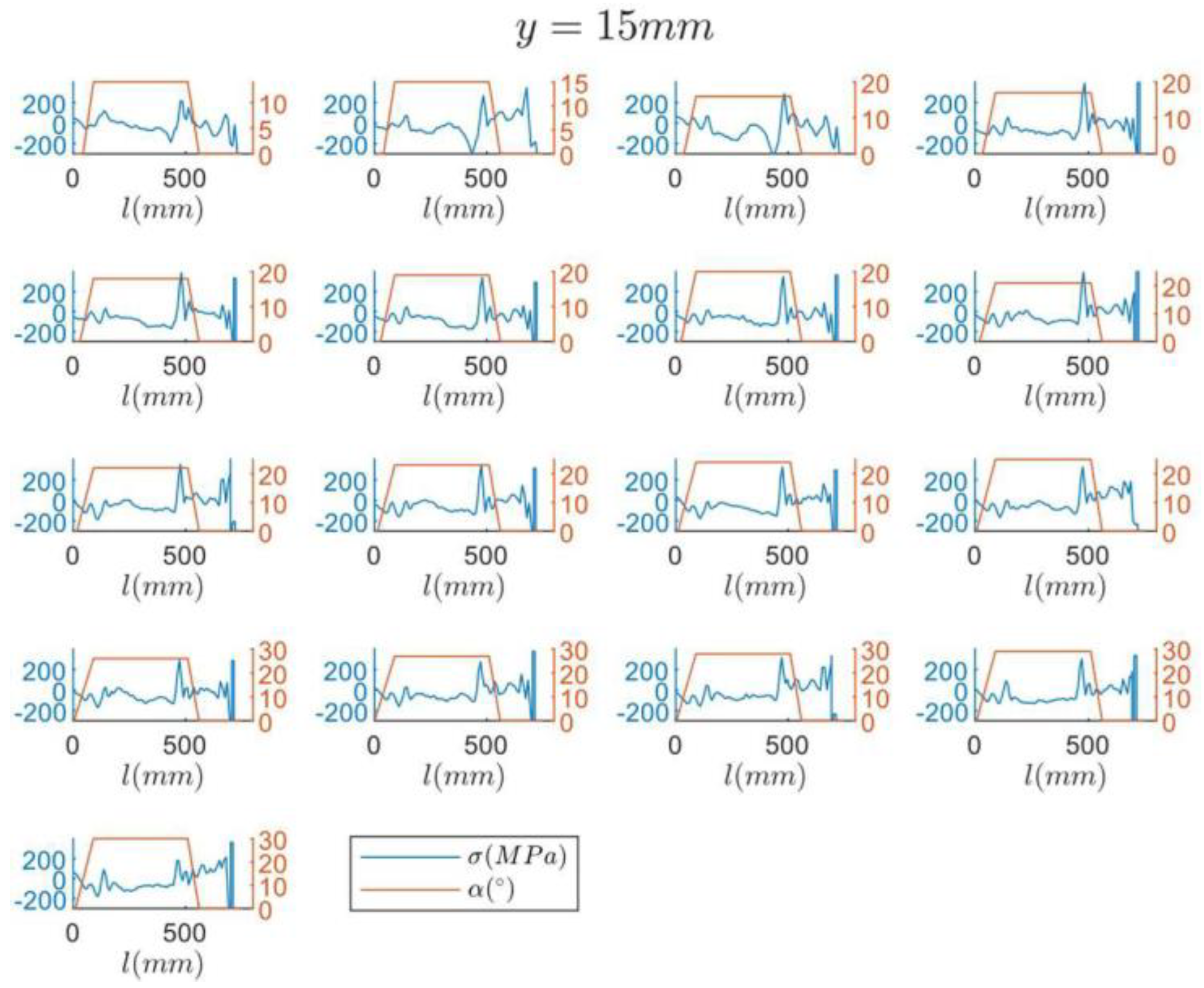 Engproc 26 00016 g005
