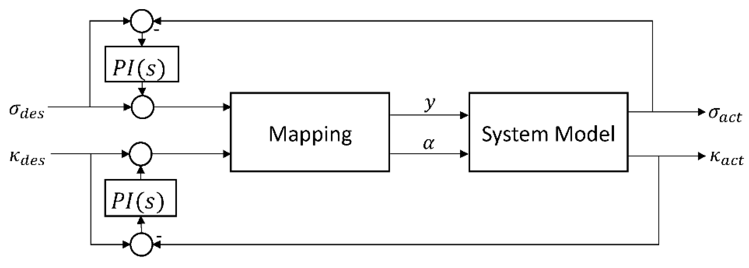 Engproc 26 00016 g007