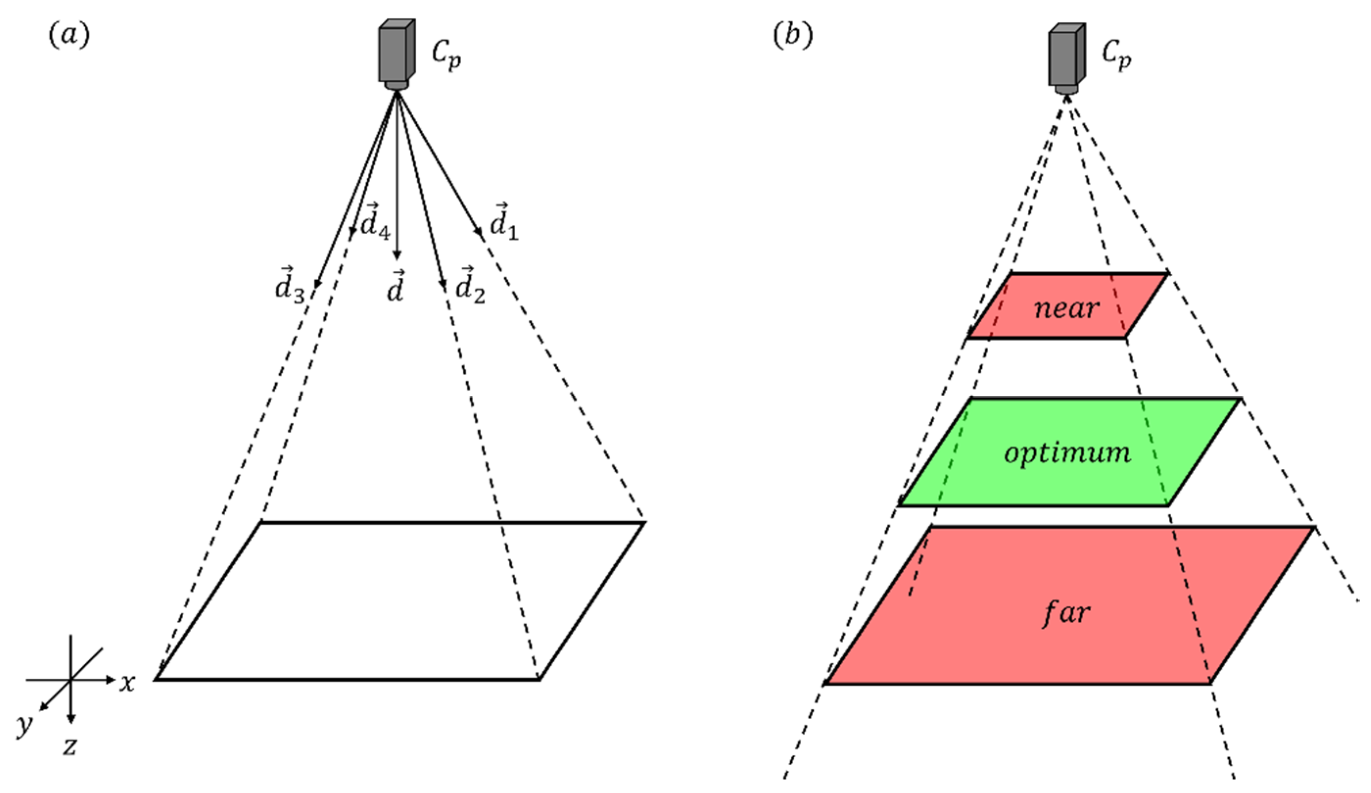 Engproc 26 00017 g002