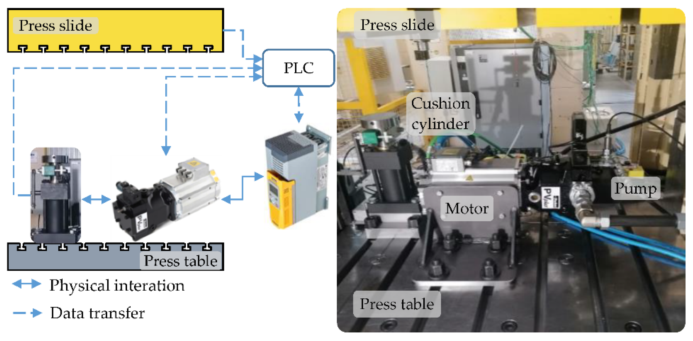 Engproc 26 00018 g002
