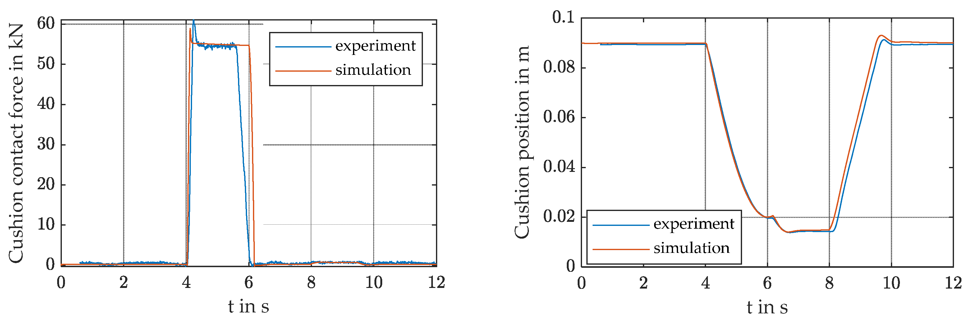 Engproc 26 00018 g004