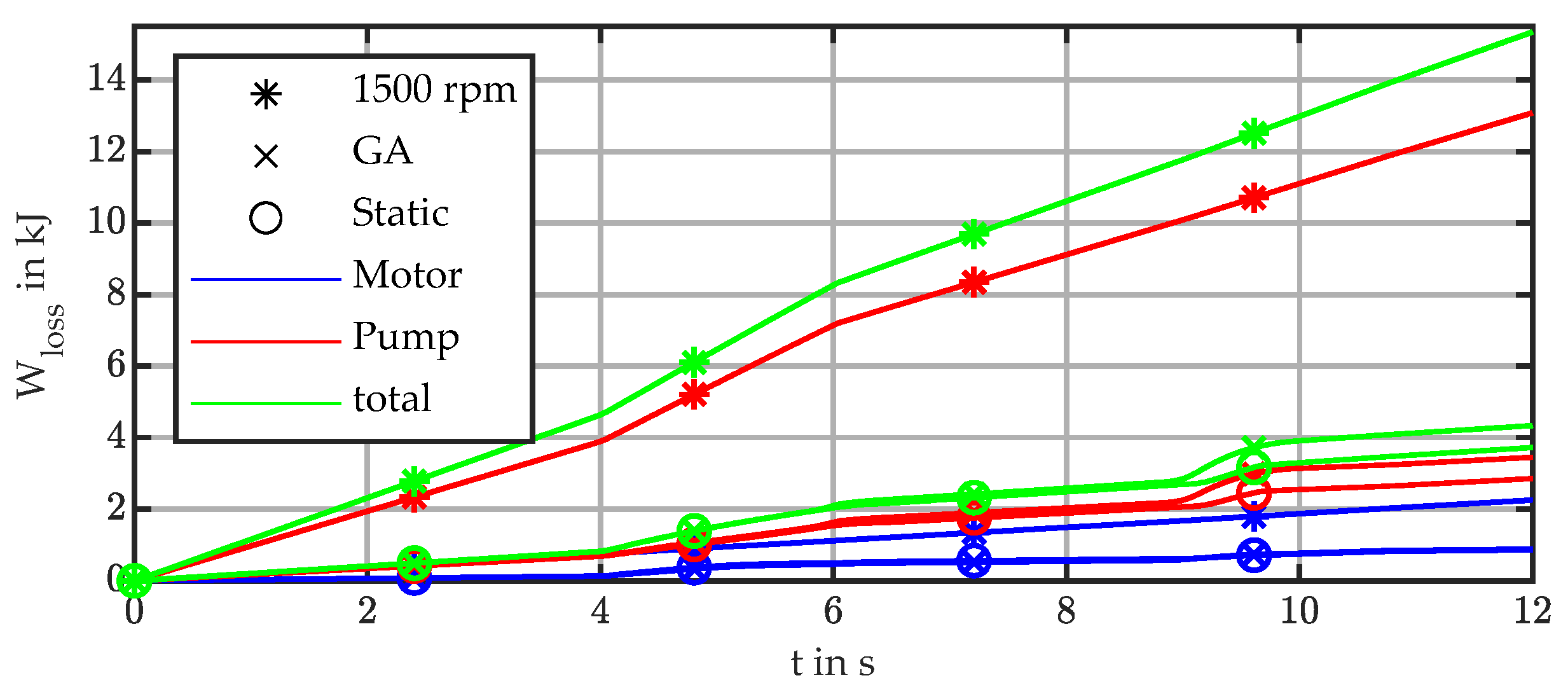 Engproc 26 00018 g007