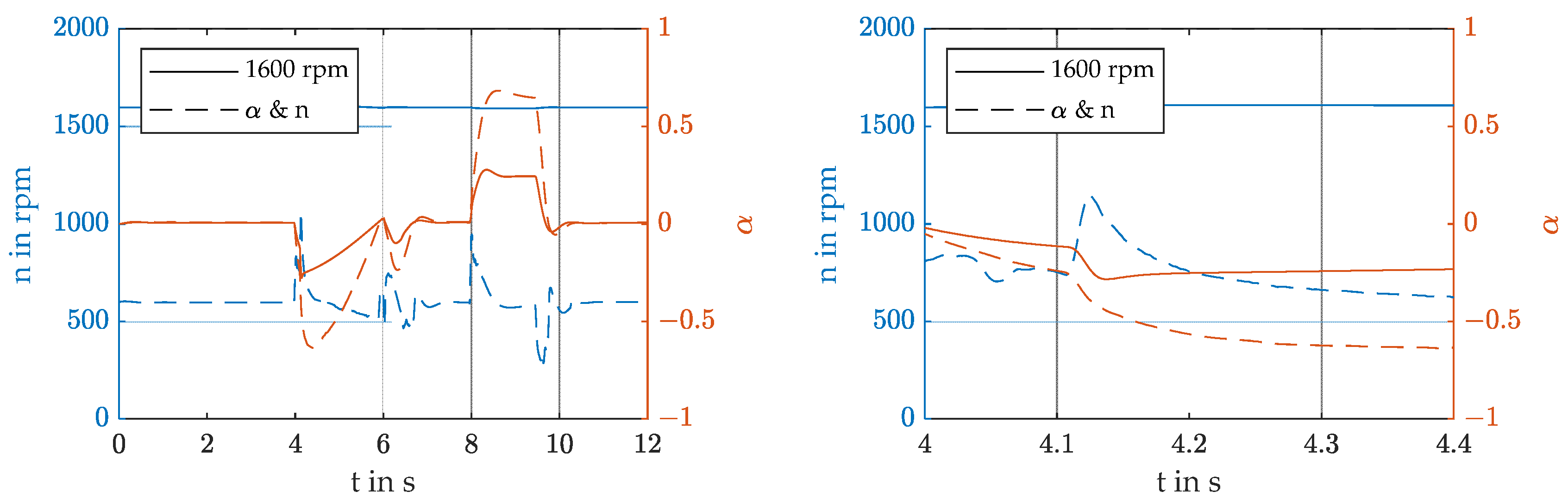 Engproc 26 00018 g012