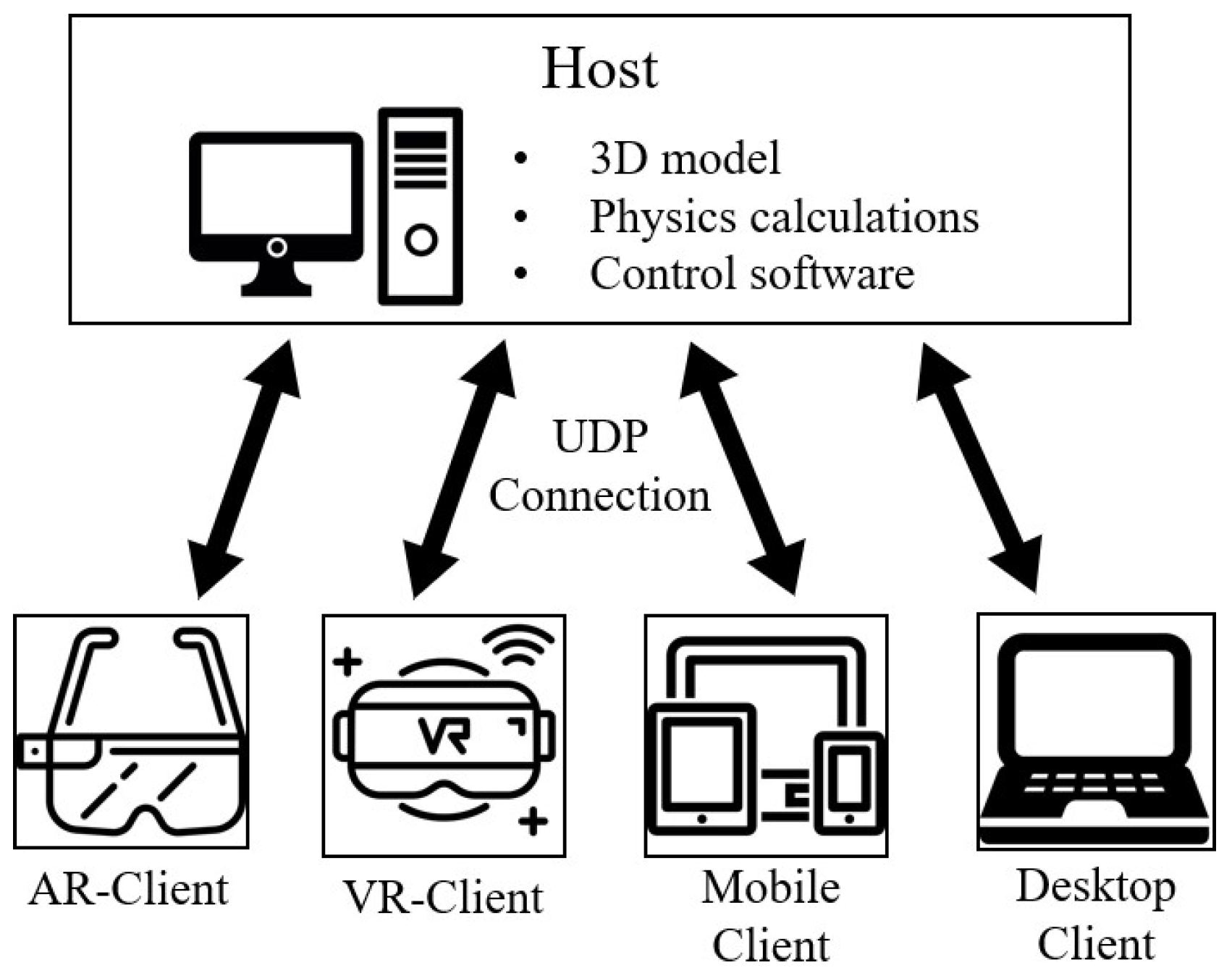 Engproc 26 00021 g001