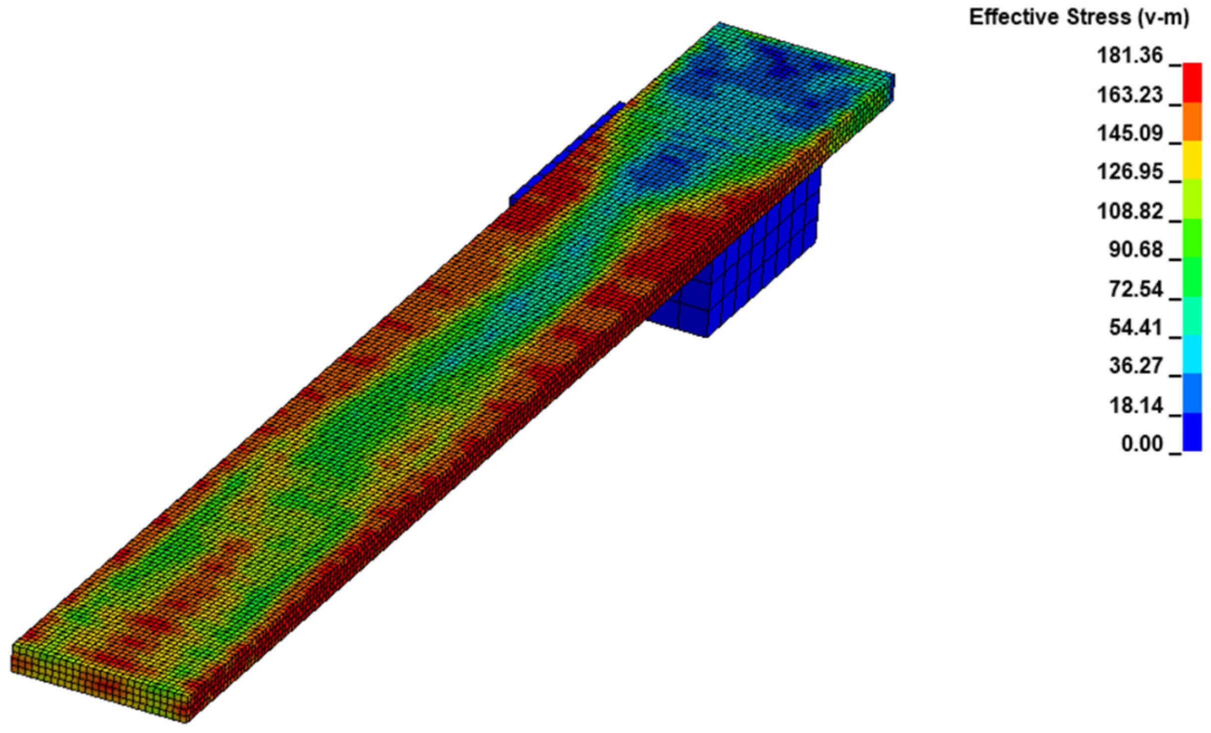 Engproc 26 00022 g005