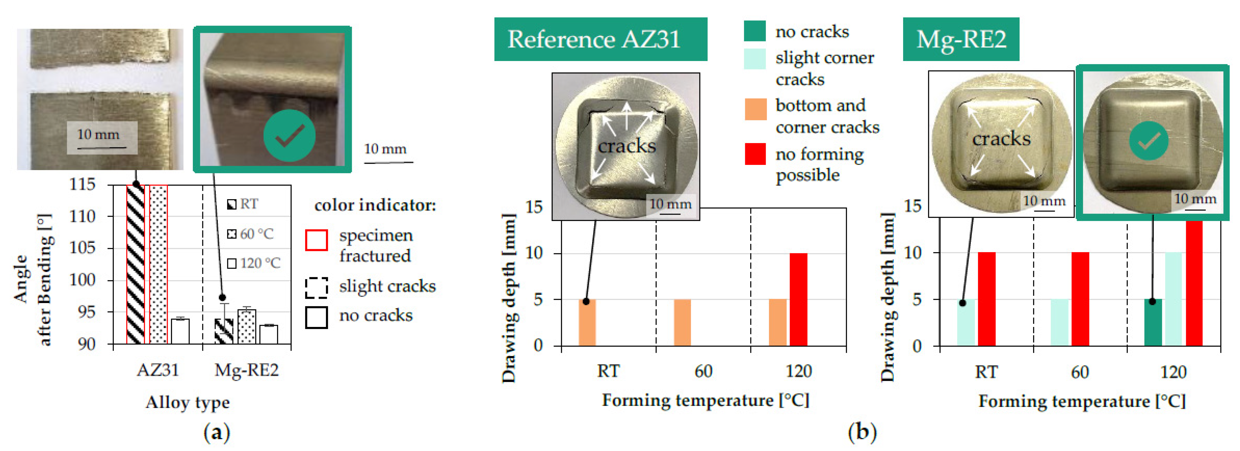 Engproc 26 00023 g004