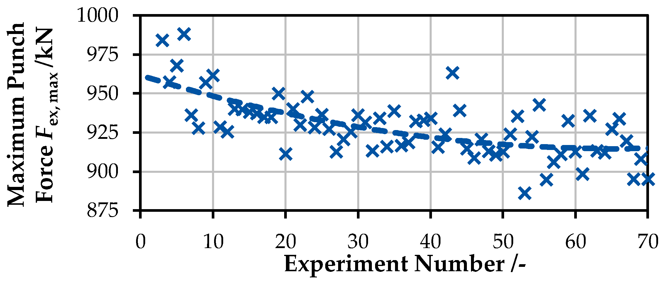 Engproc 26 00024 g002