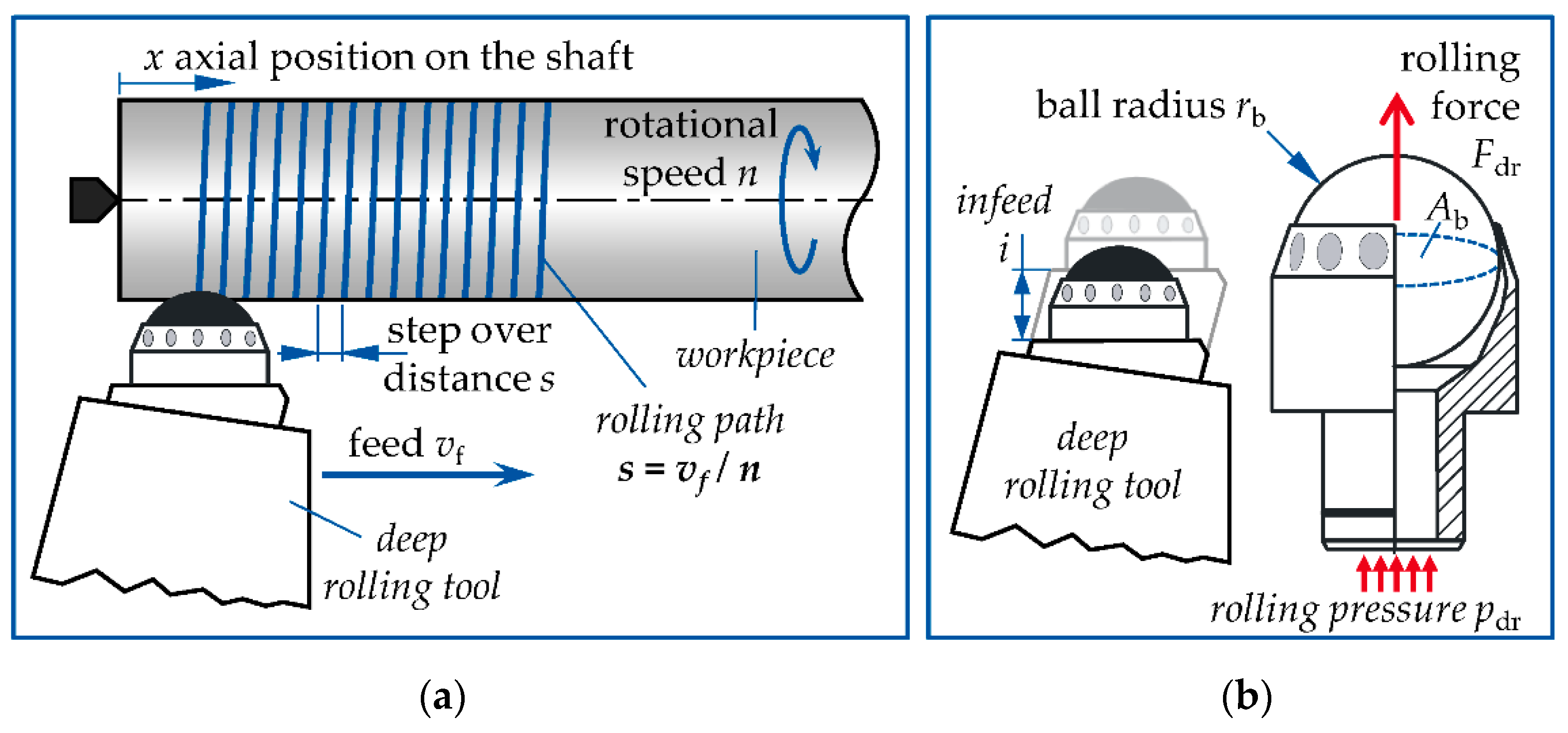 Engproc 26 00024 g003