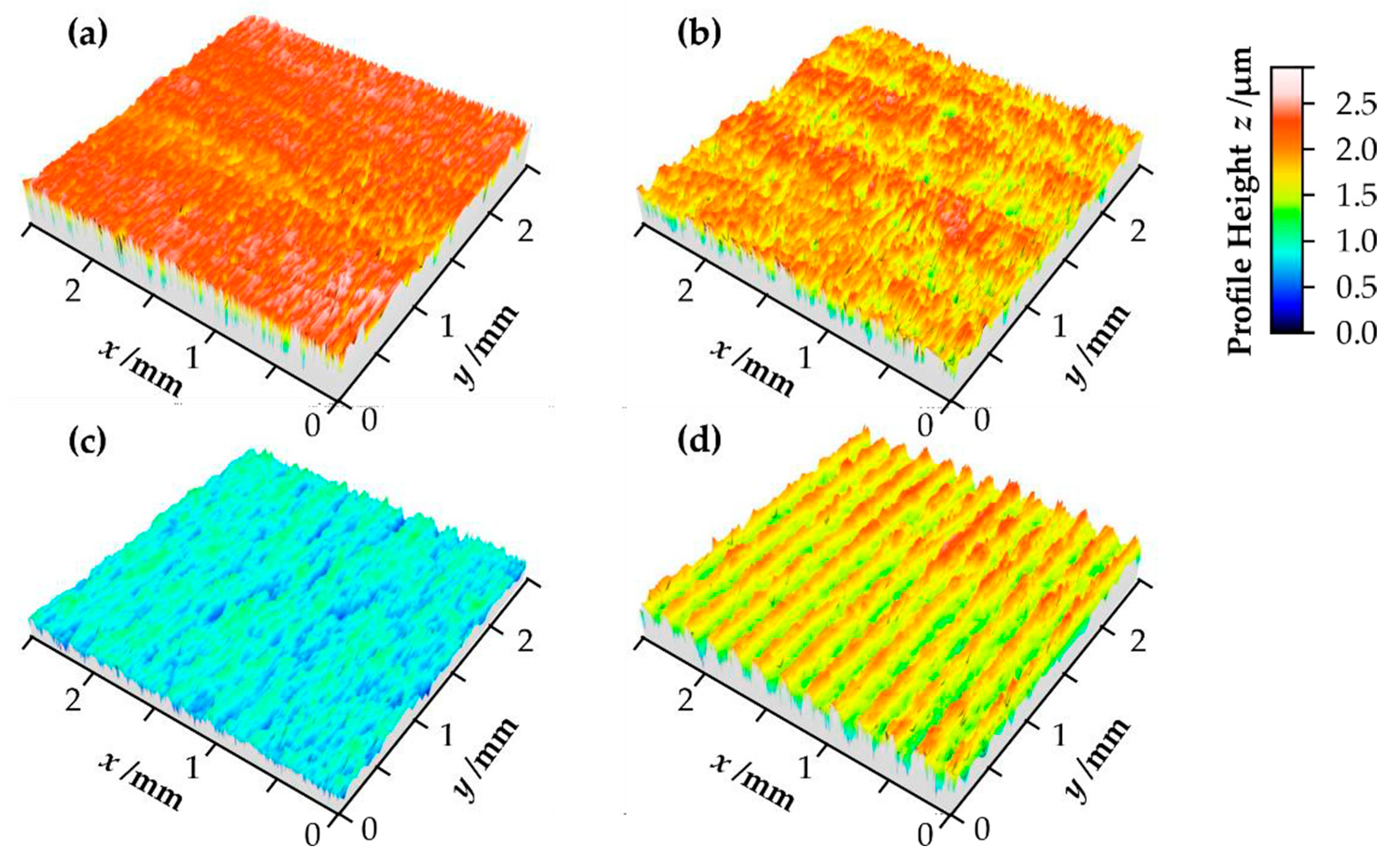 Engproc 26 00024 g004
