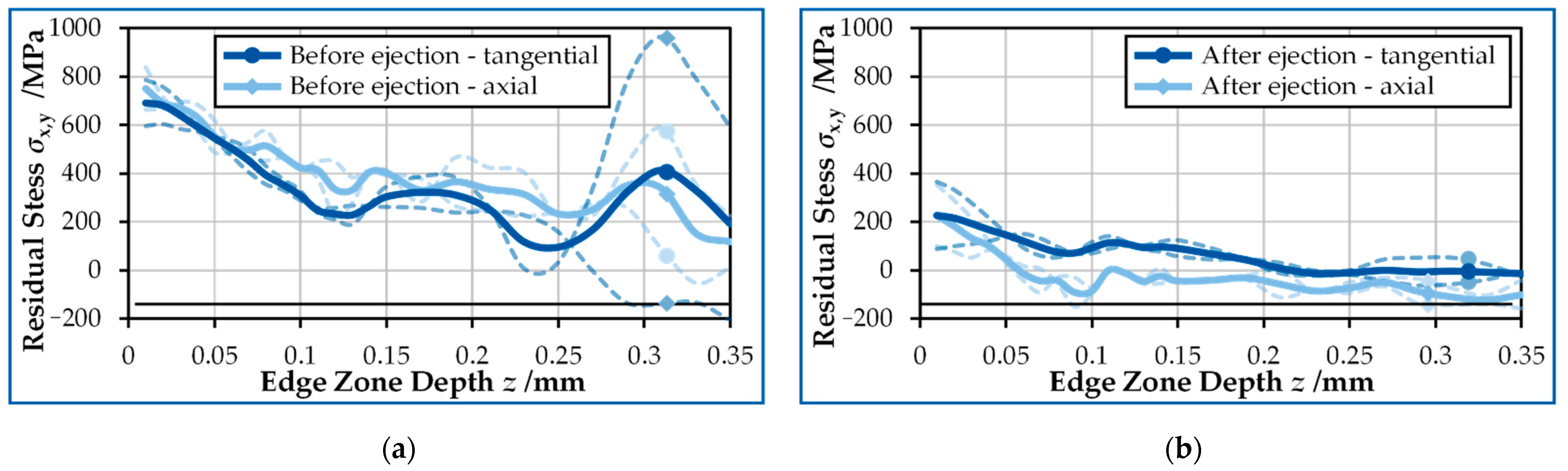 Engproc 26 00024 g006