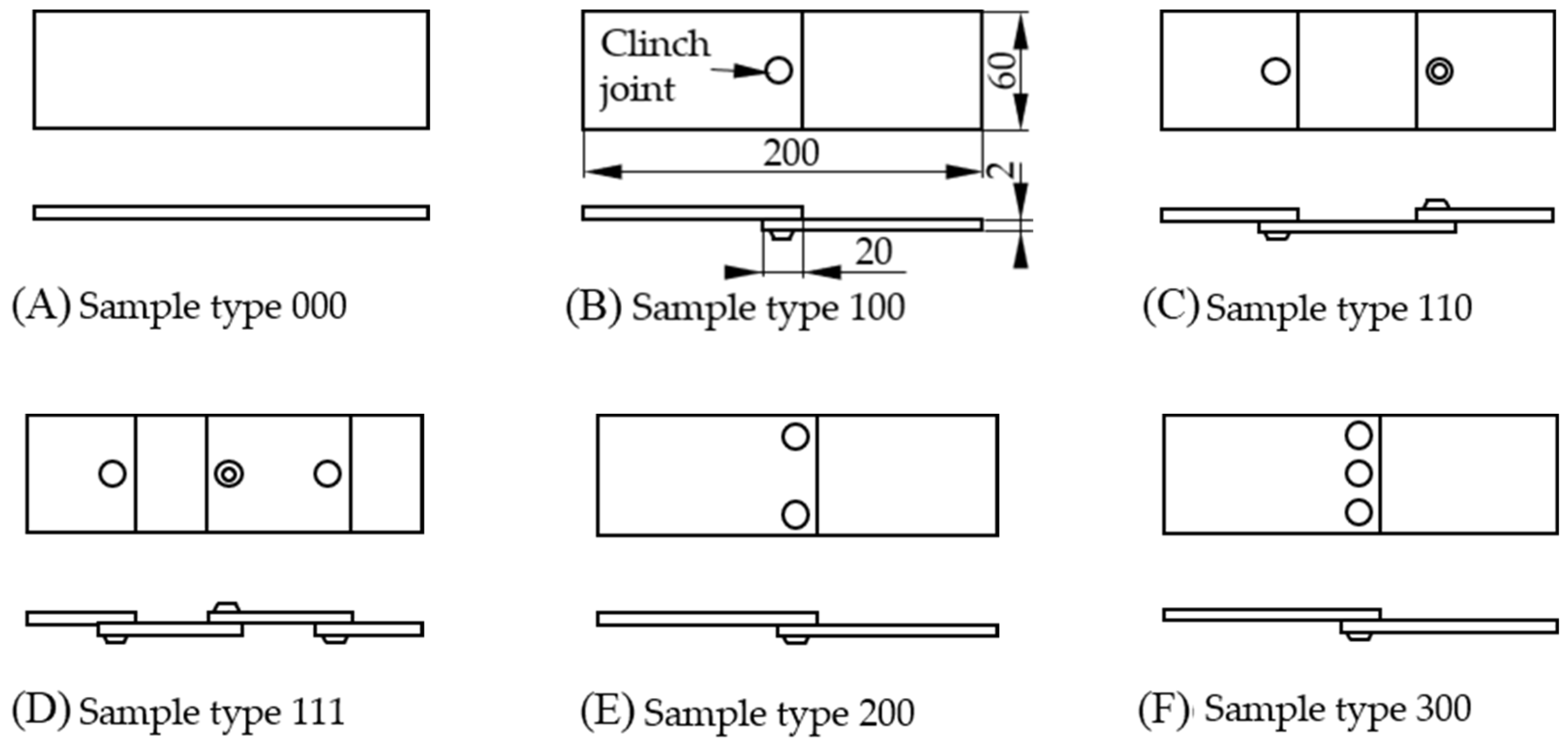 Engproc 26 00025 g003a