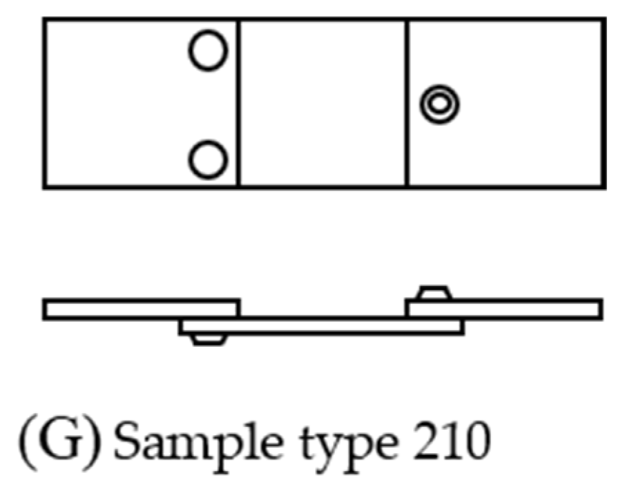 Engproc 26 00025 g003b
