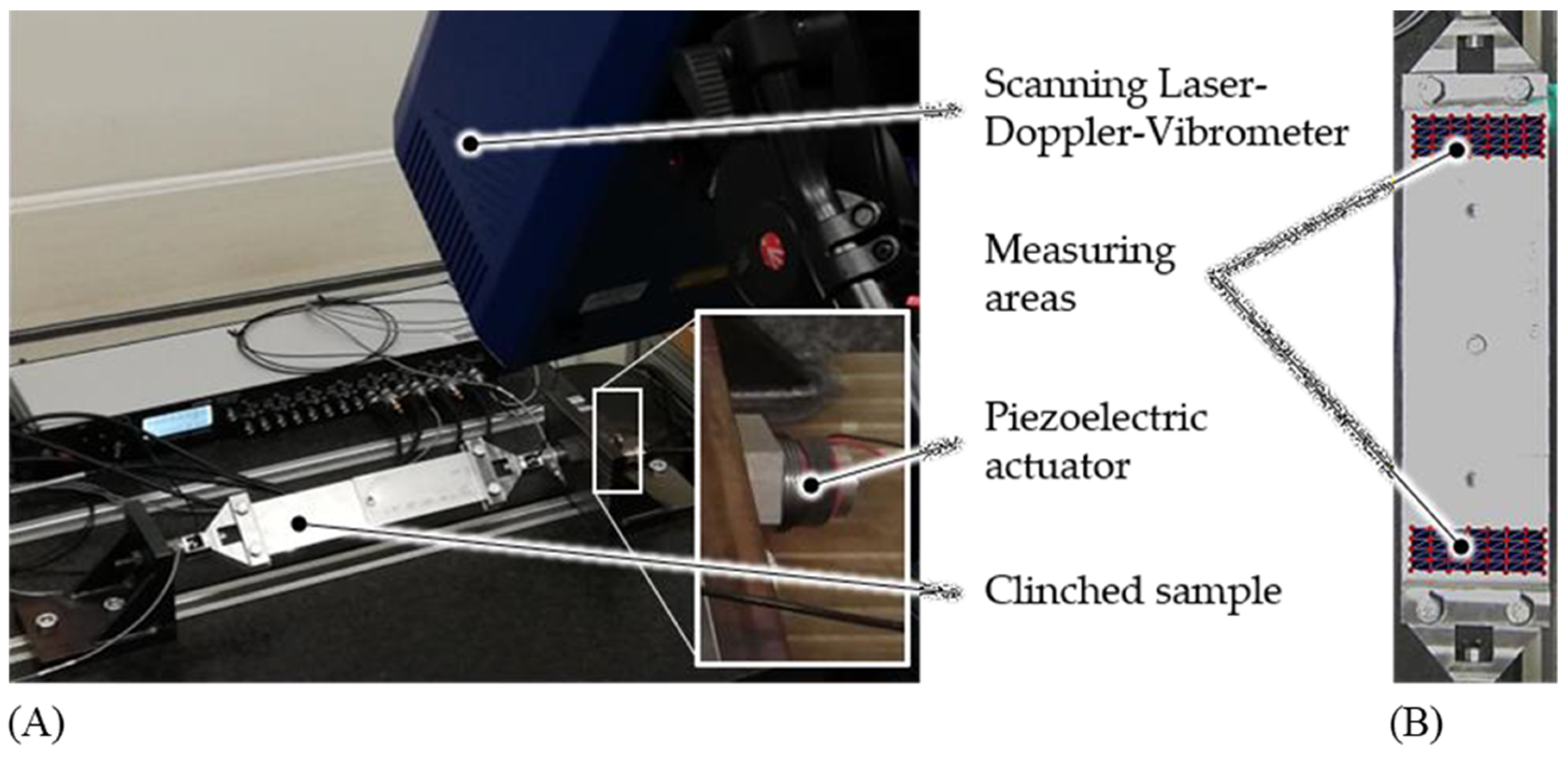 Engproc 26 00025 g004