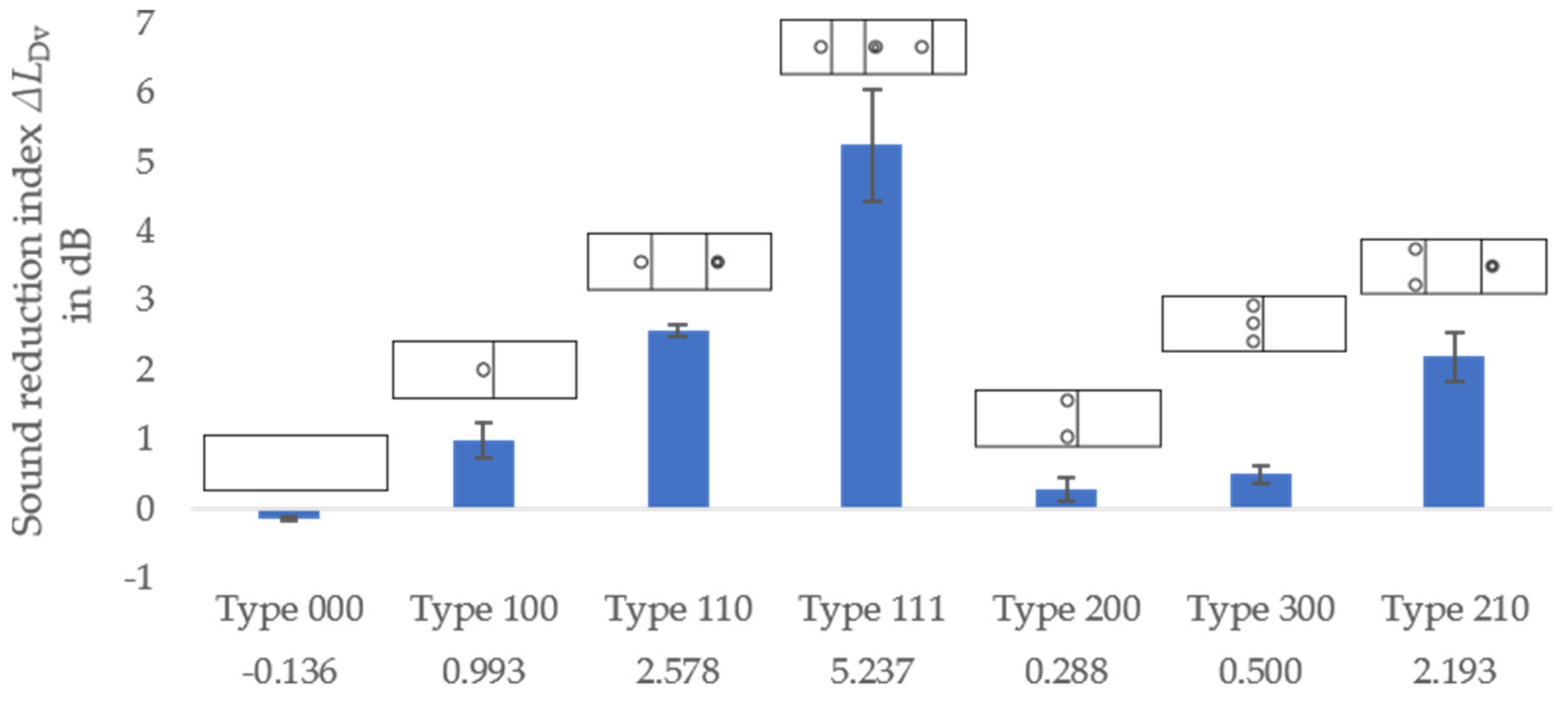 Engproc 26 00025 g005