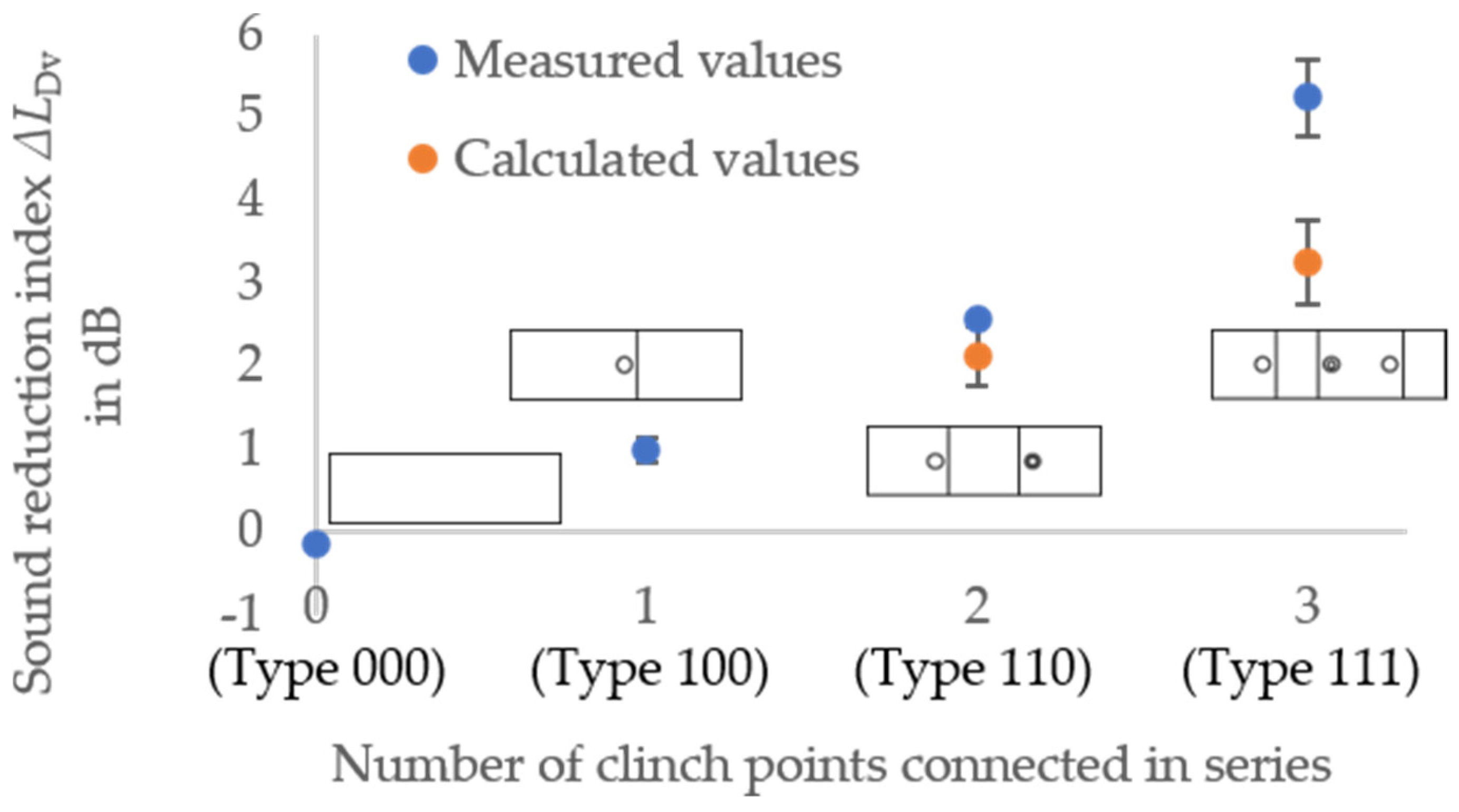 Engproc 26 00025 g006