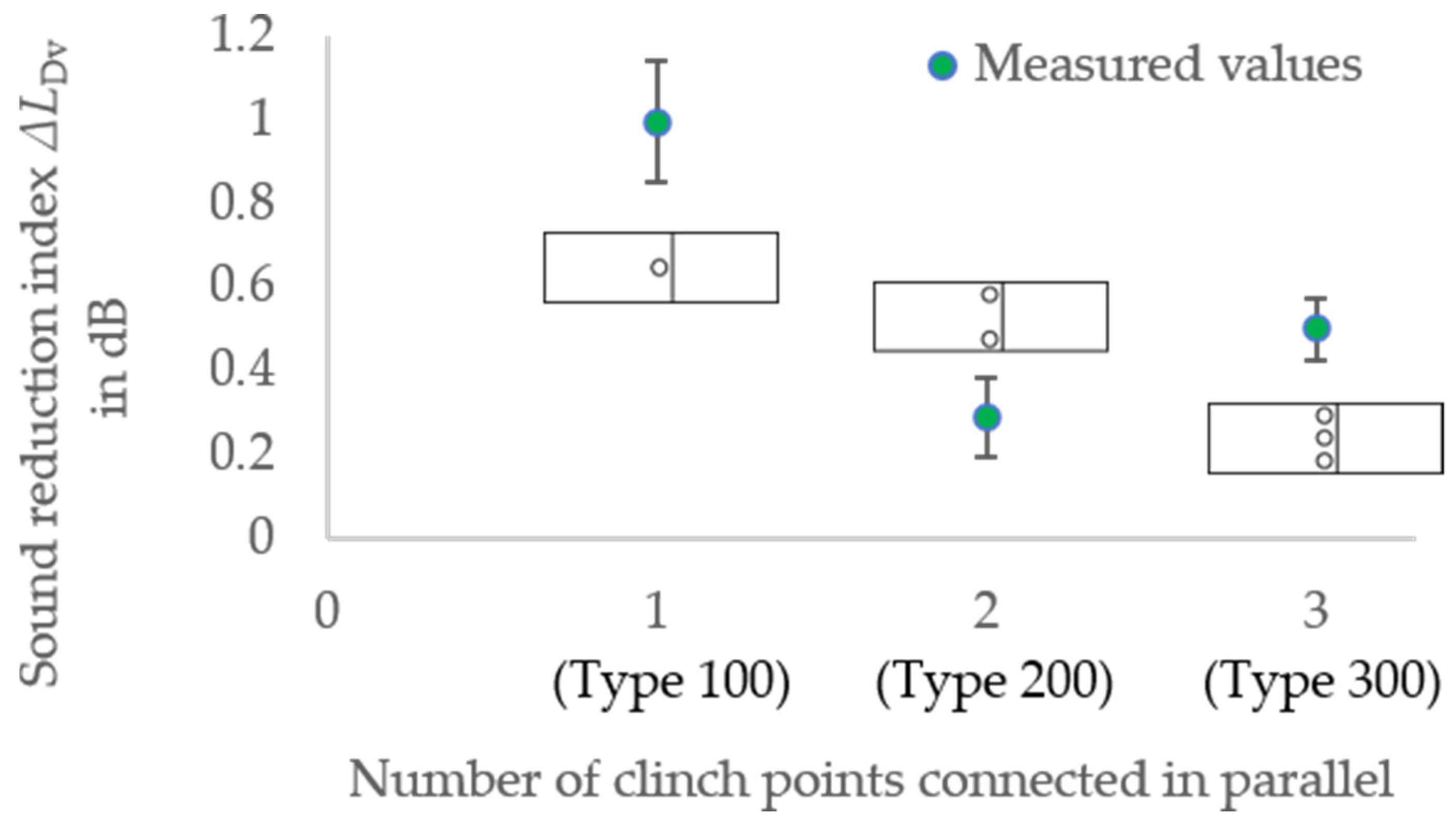 Engproc 26 00025 g007