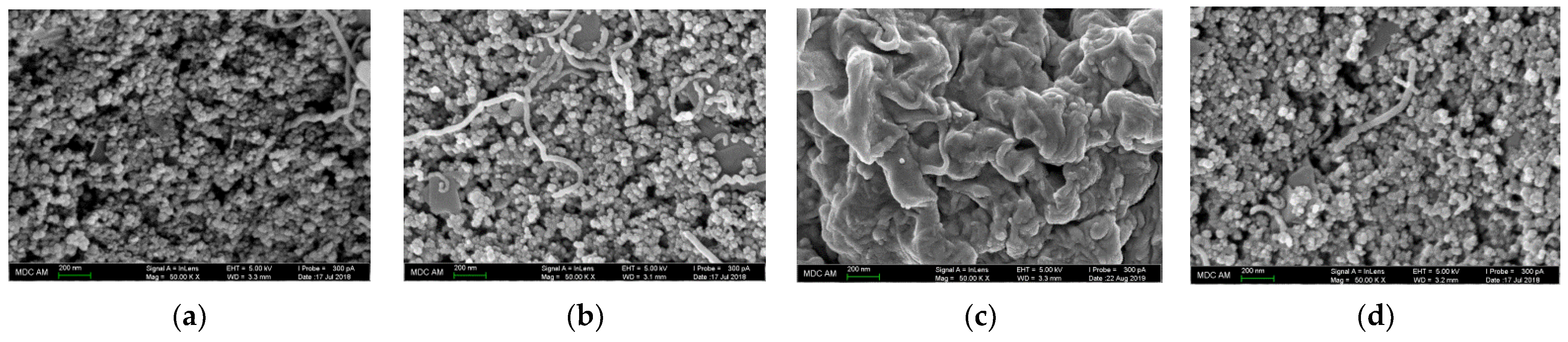 Engproc 27 00002 g002