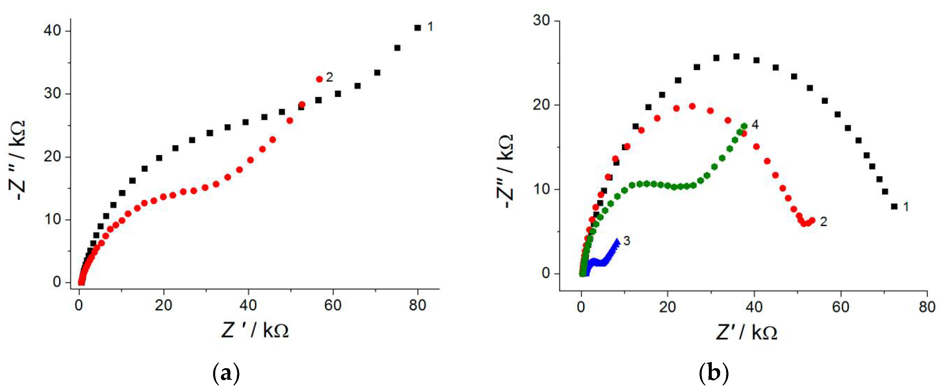 Engproc 27 00002 g003