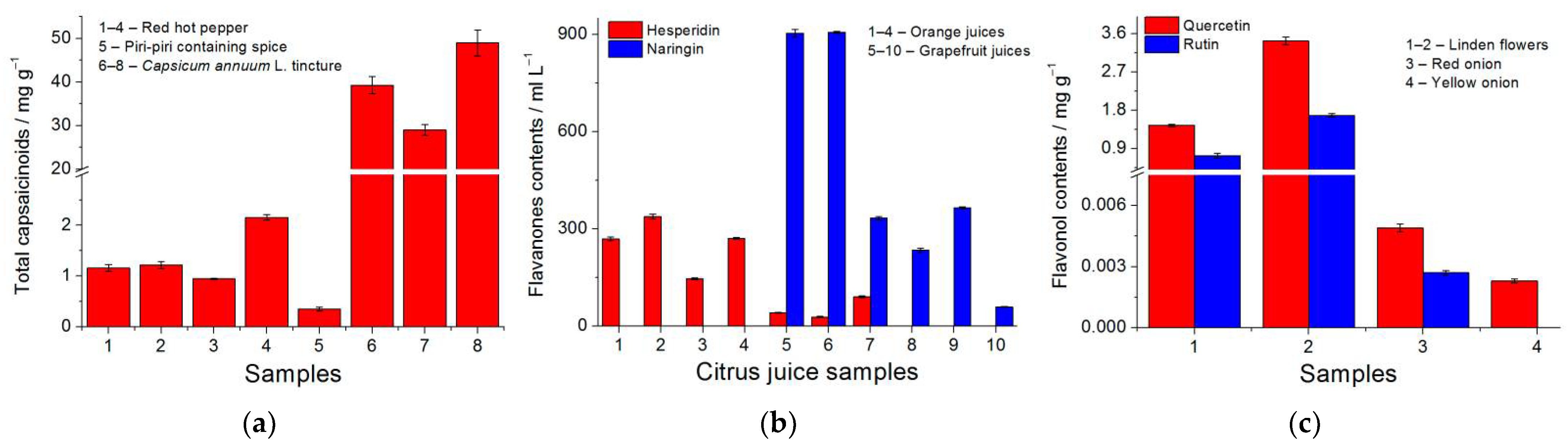 Engproc 27 00002 g004