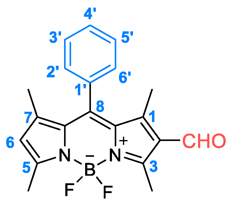 Engproc 27 00006 g001