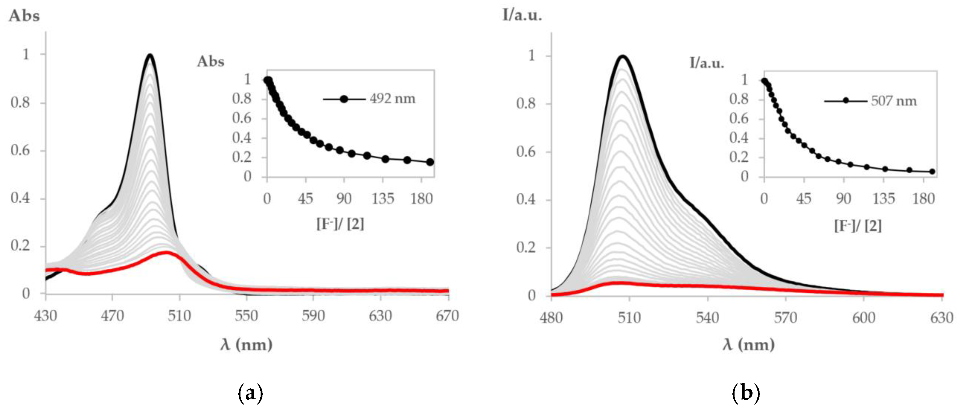 Engproc 27 00006 g003