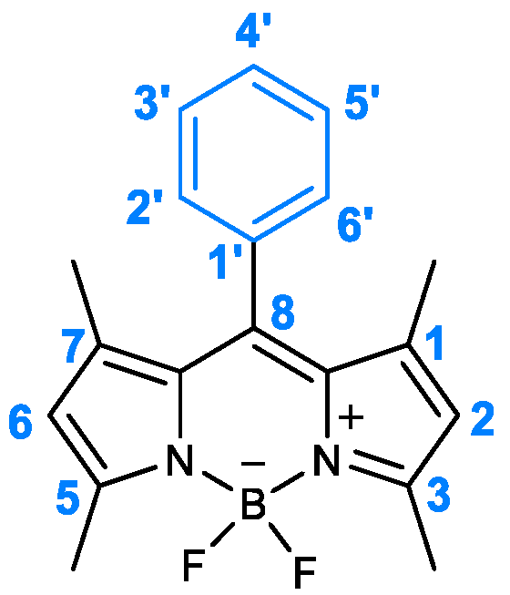 Engproc 27 00007 g001