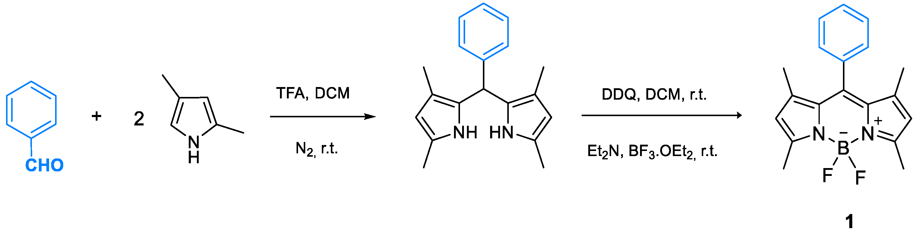Engproc 27 00007 sch001