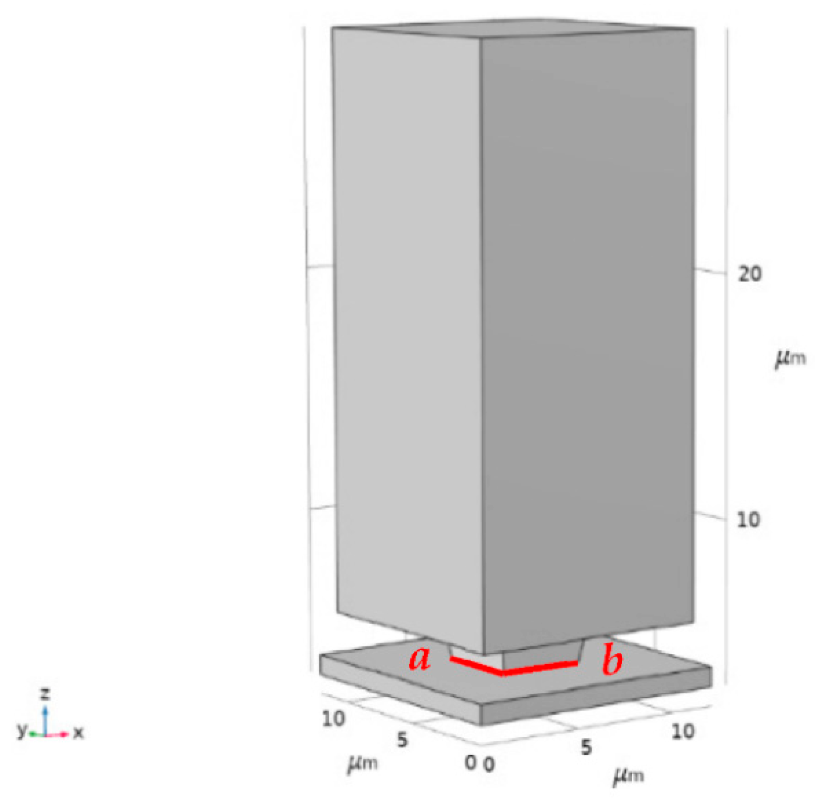 Engproc 27 00010 g002