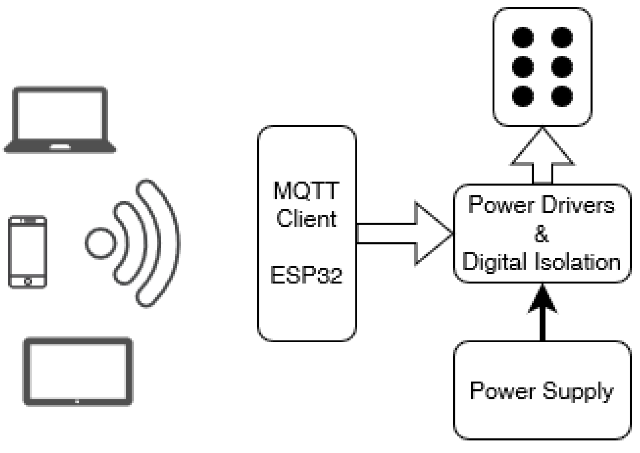 Engproc 27 00011 g001
