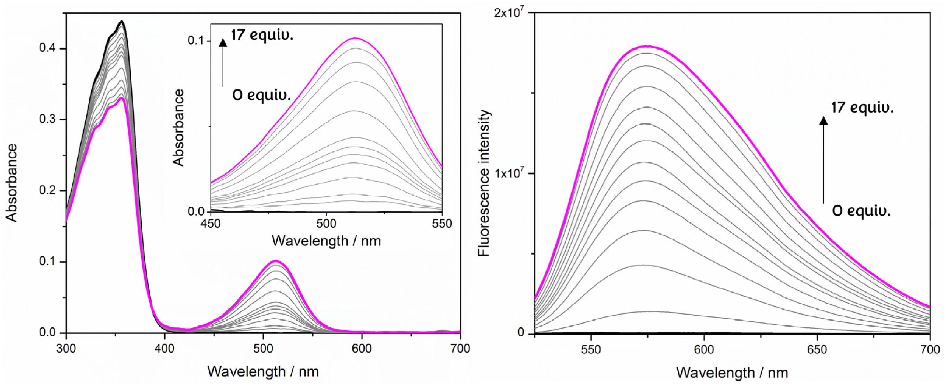 Engproc 27 00013 g002