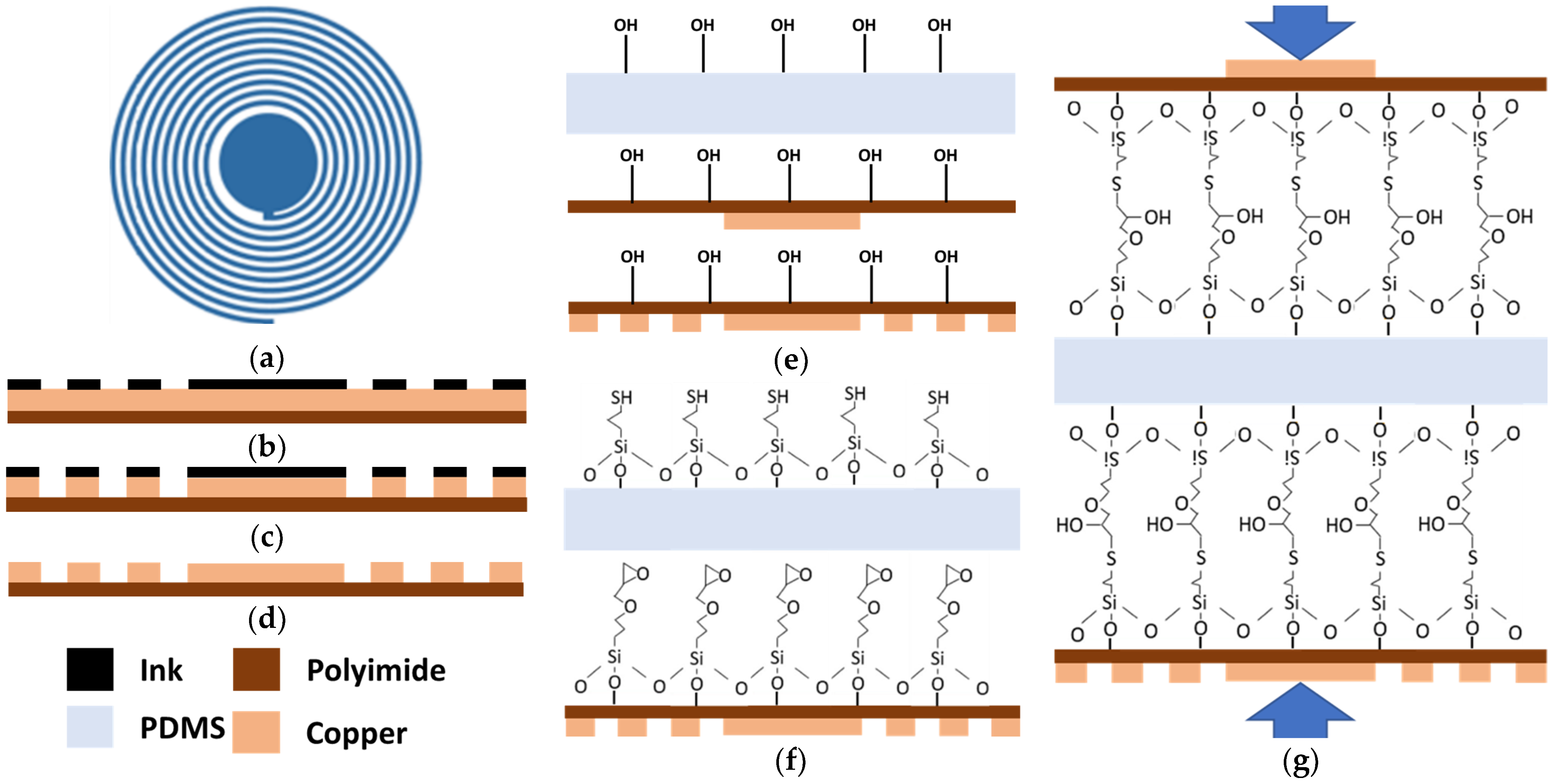 Engproc 27 00014 g001