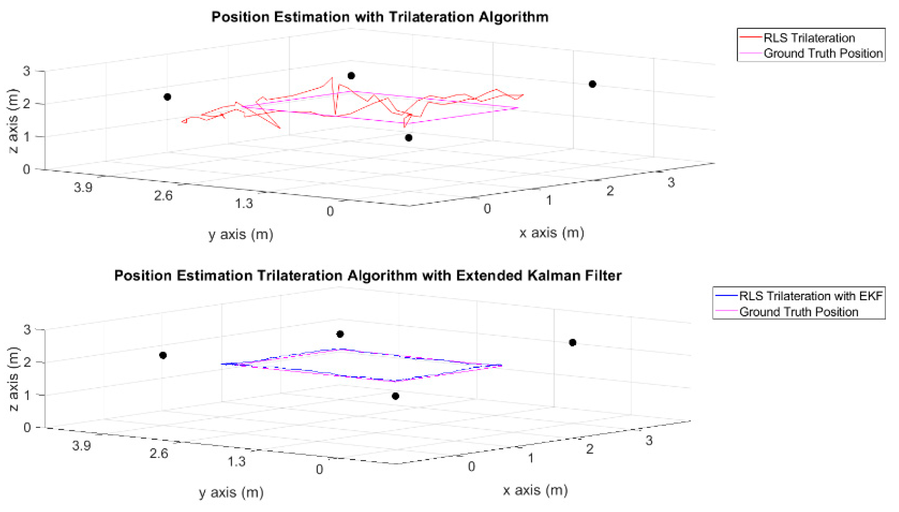Engproc 27 00016 g003
