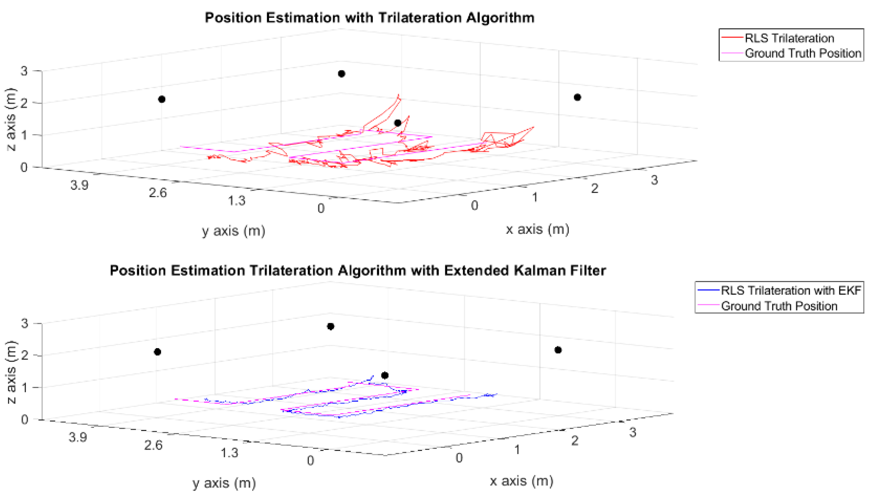 Engproc 27 00016 g004