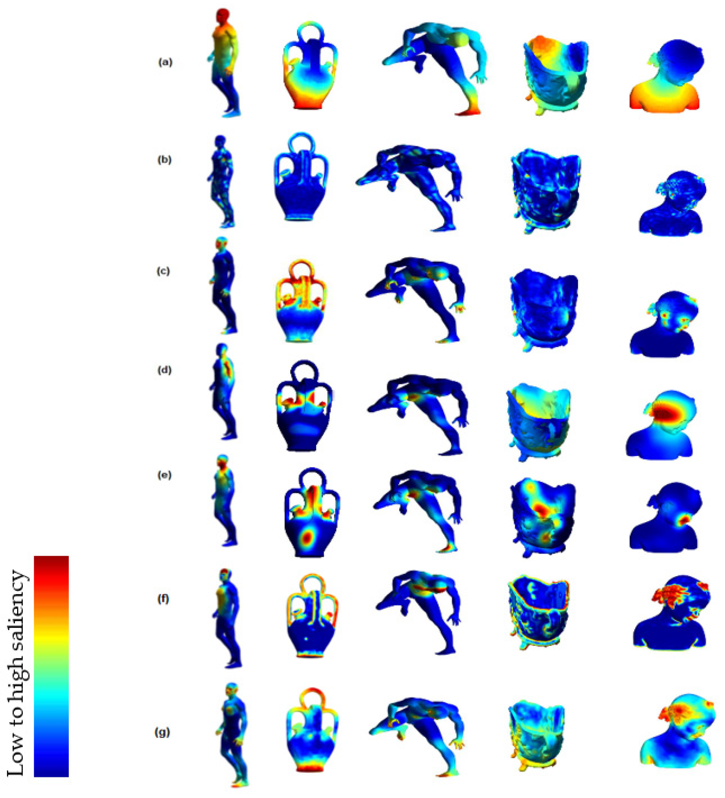 Engproc 27 00017 g002