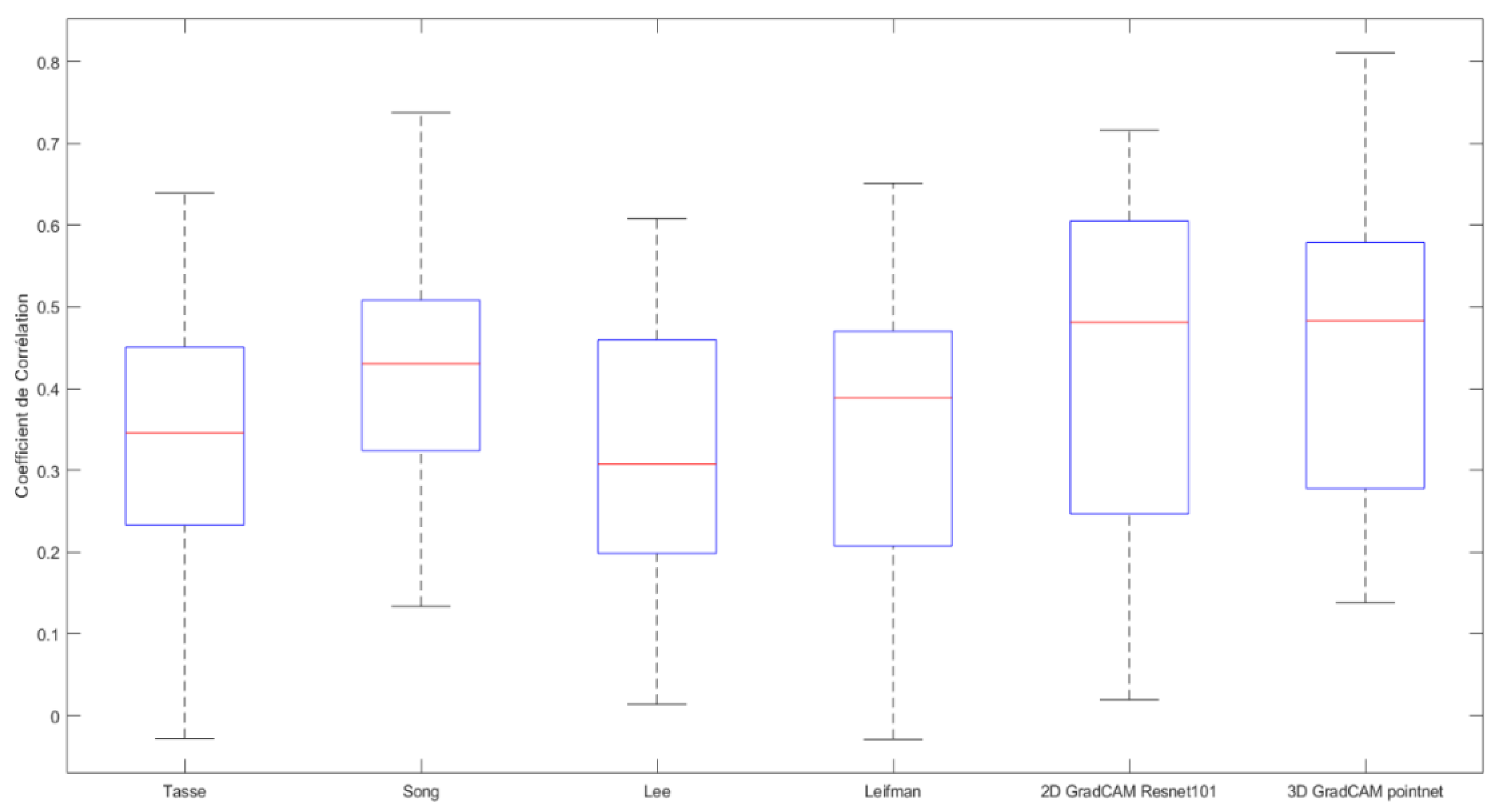 Engproc 27 00017 g003