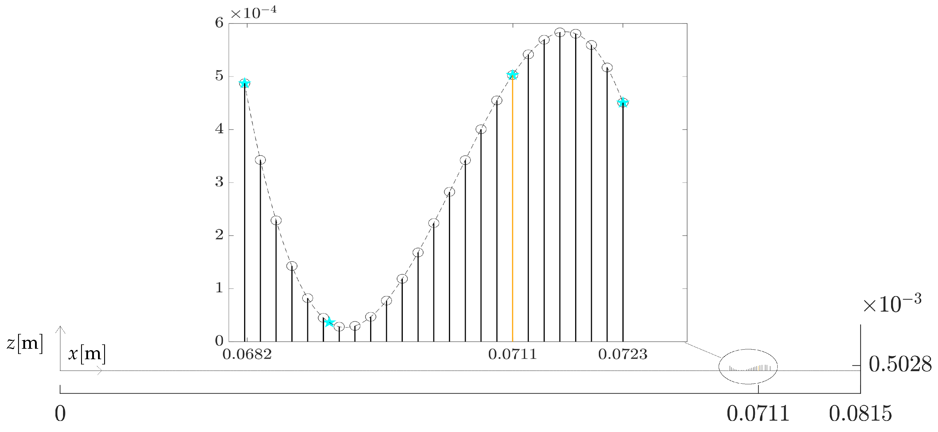 Engproc 27 00018 g001