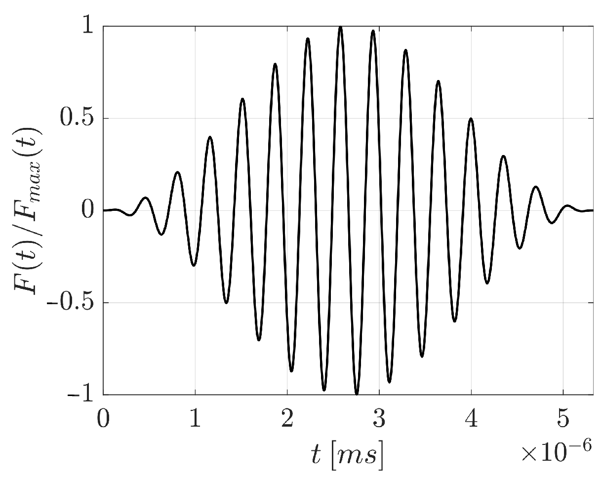 Engproc 27 00018 g002