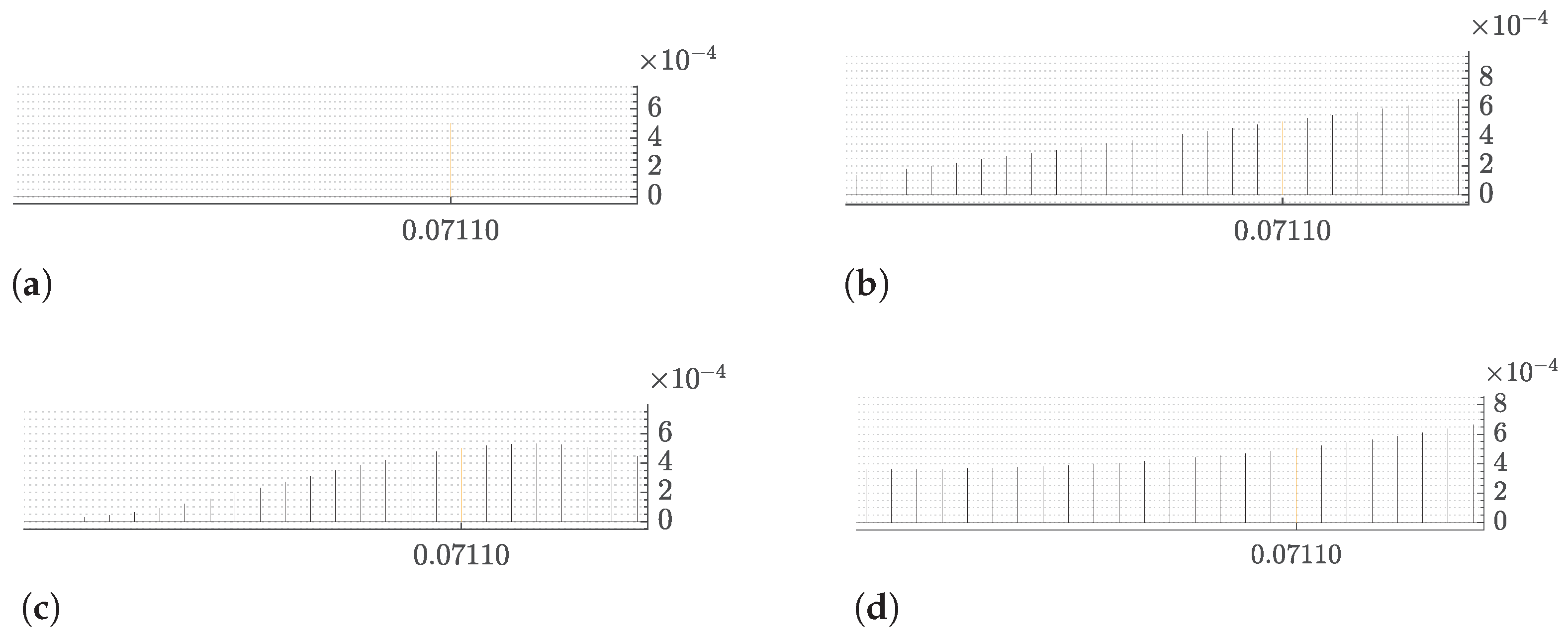 Engproc 27 00018 g003