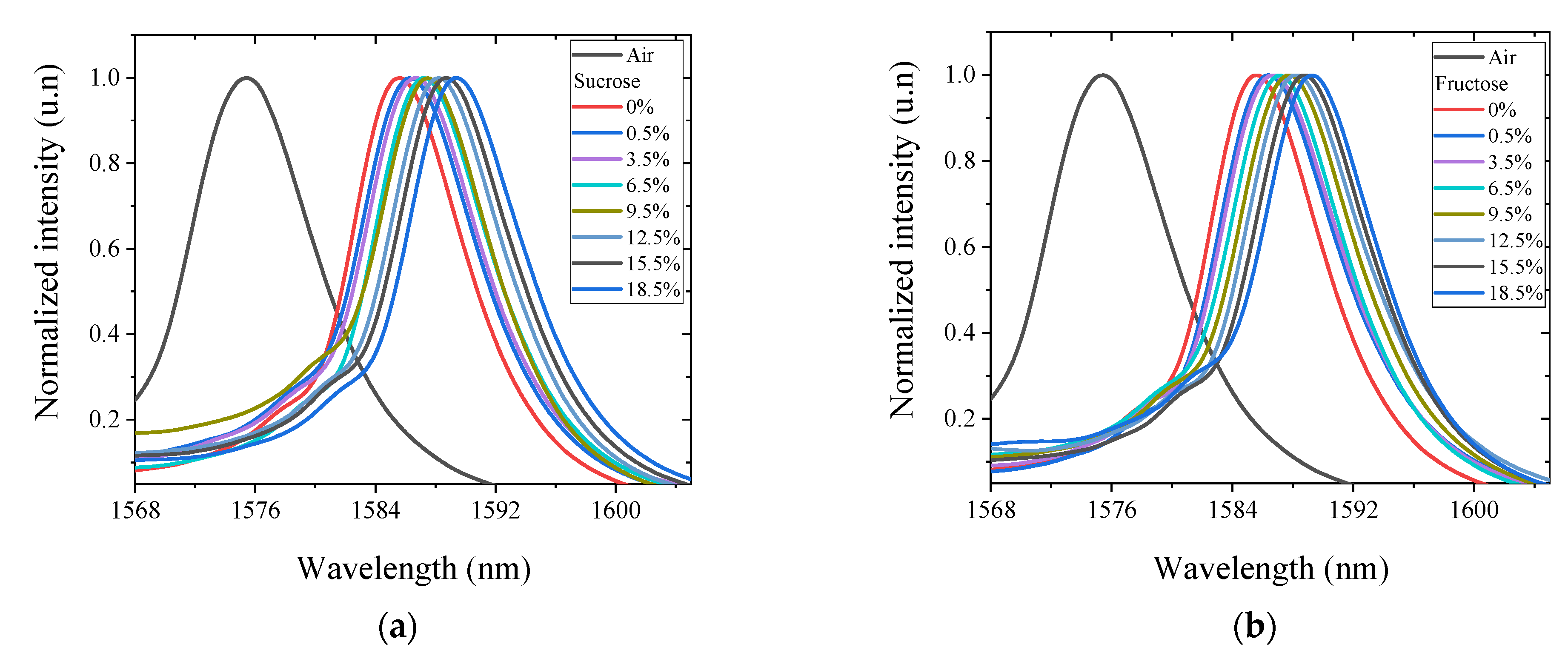Engproc 27 00022 g002