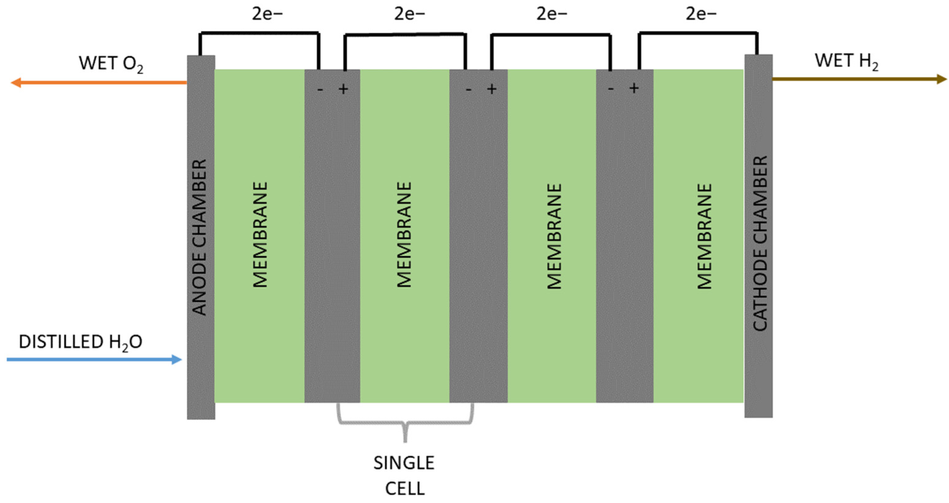 Engproc 27 00024 g001