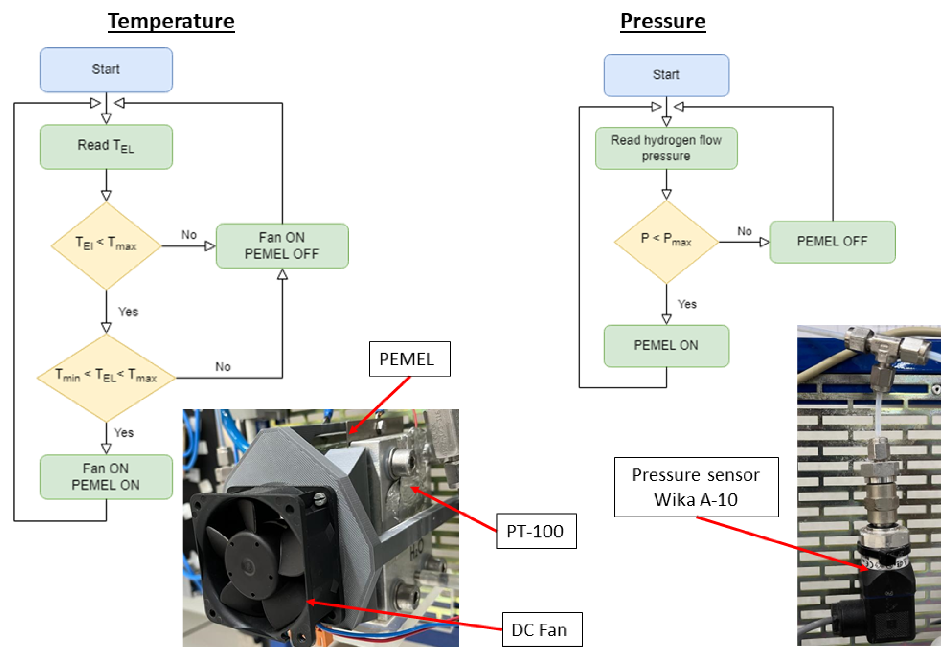 Engproc 27 00024 g003